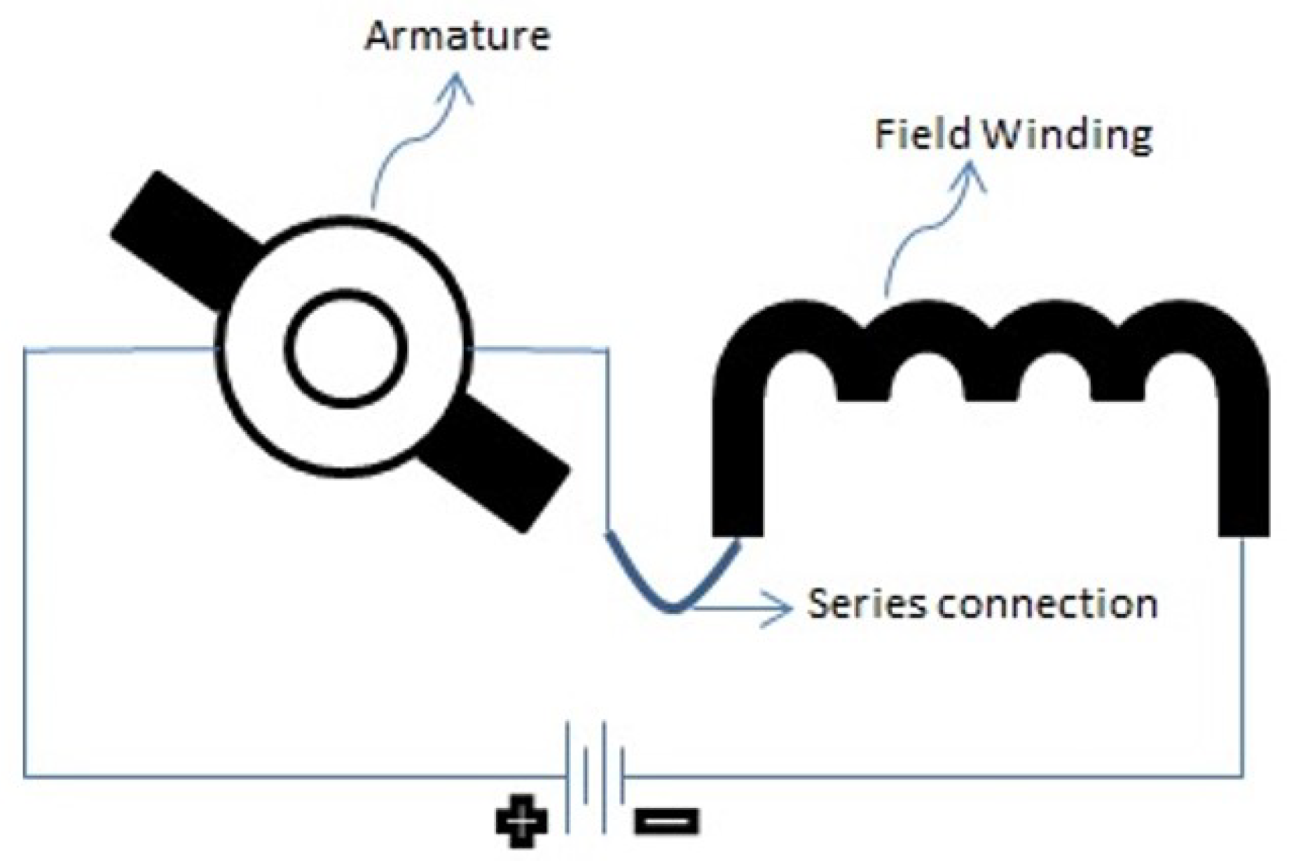 Actuators 11 00117 g001 550