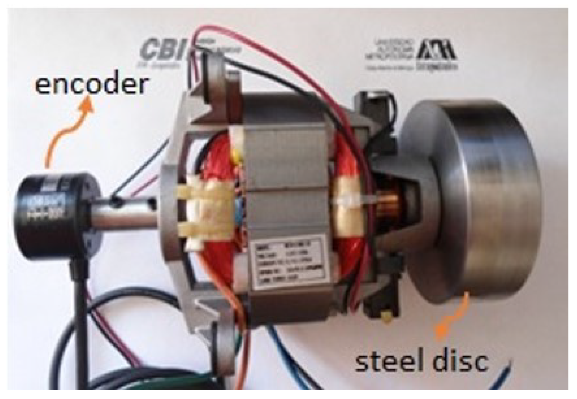 Actuators 11 00117 g007 550