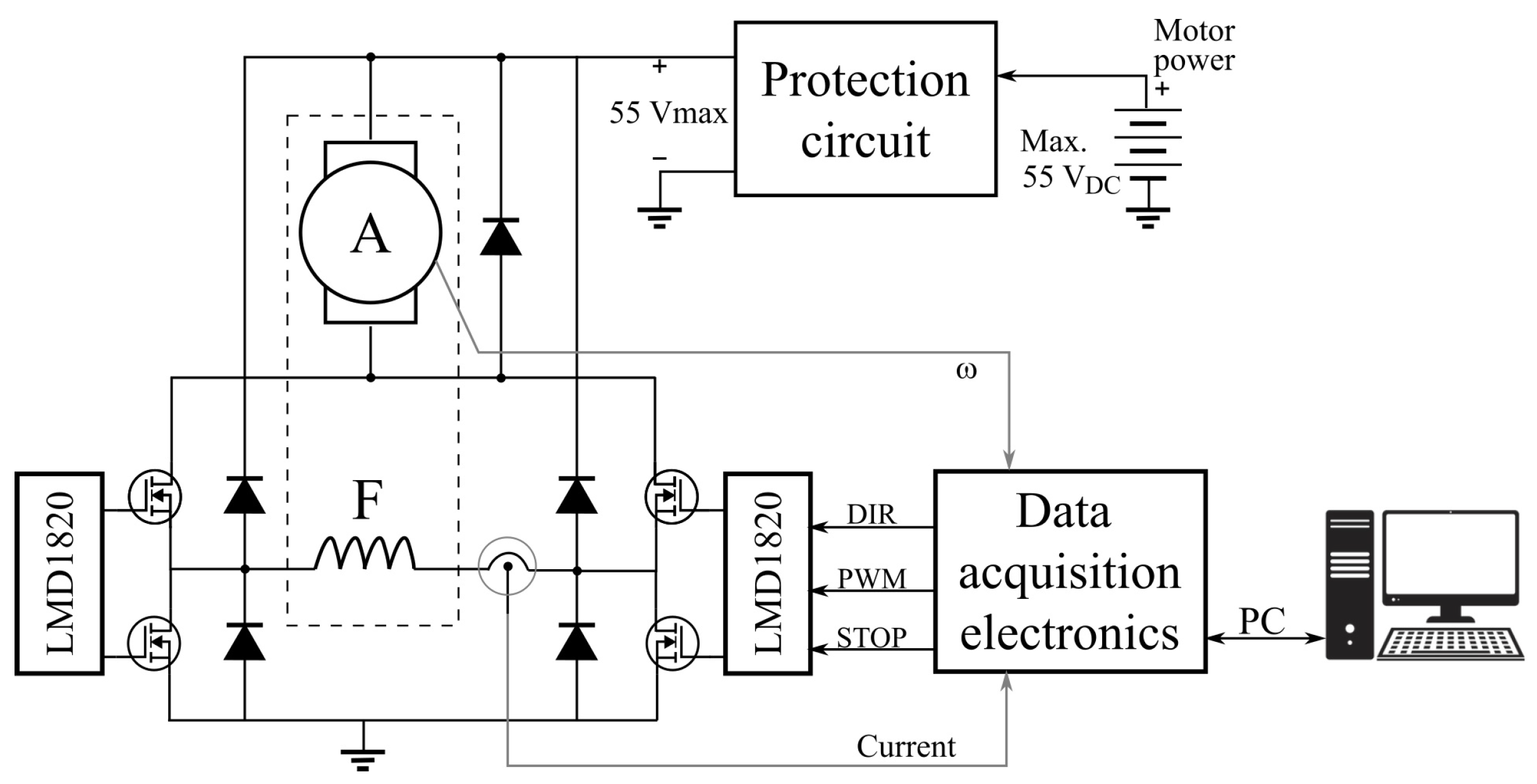 Actuators 11 00117 g010 550
