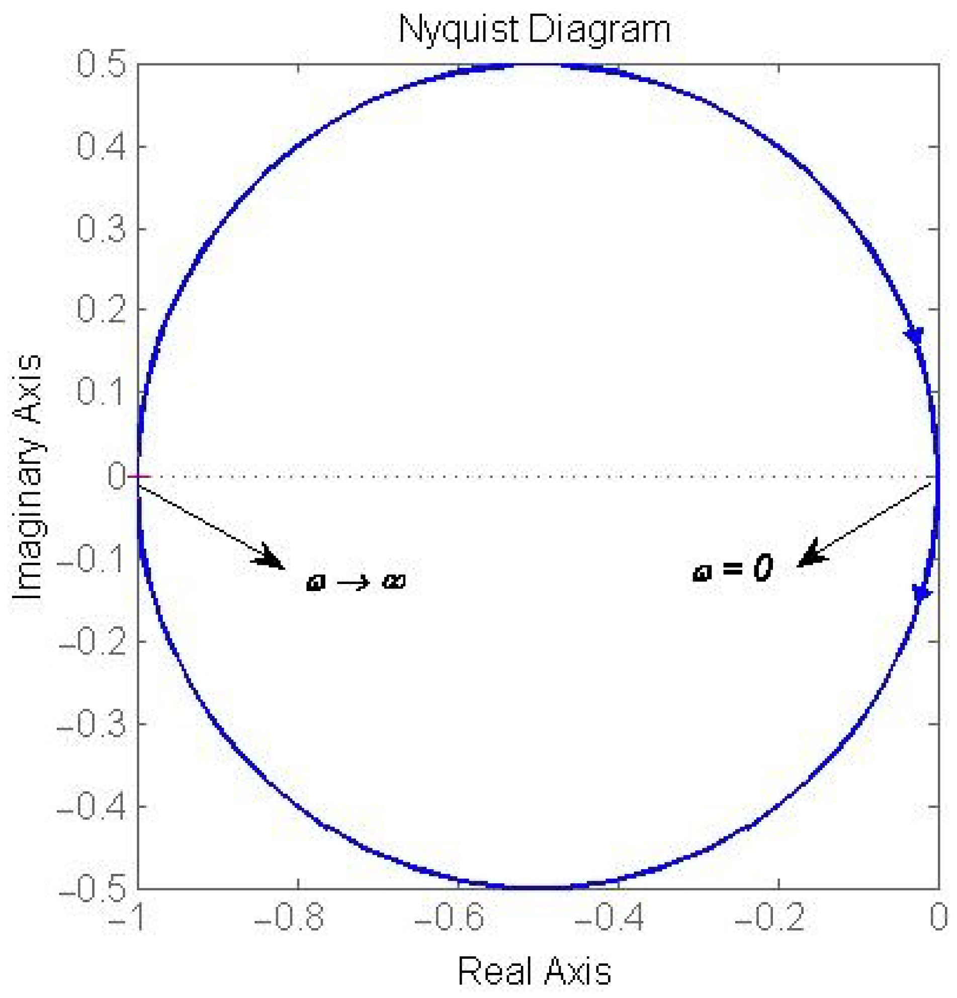 Actuators 11 00117 g015 550