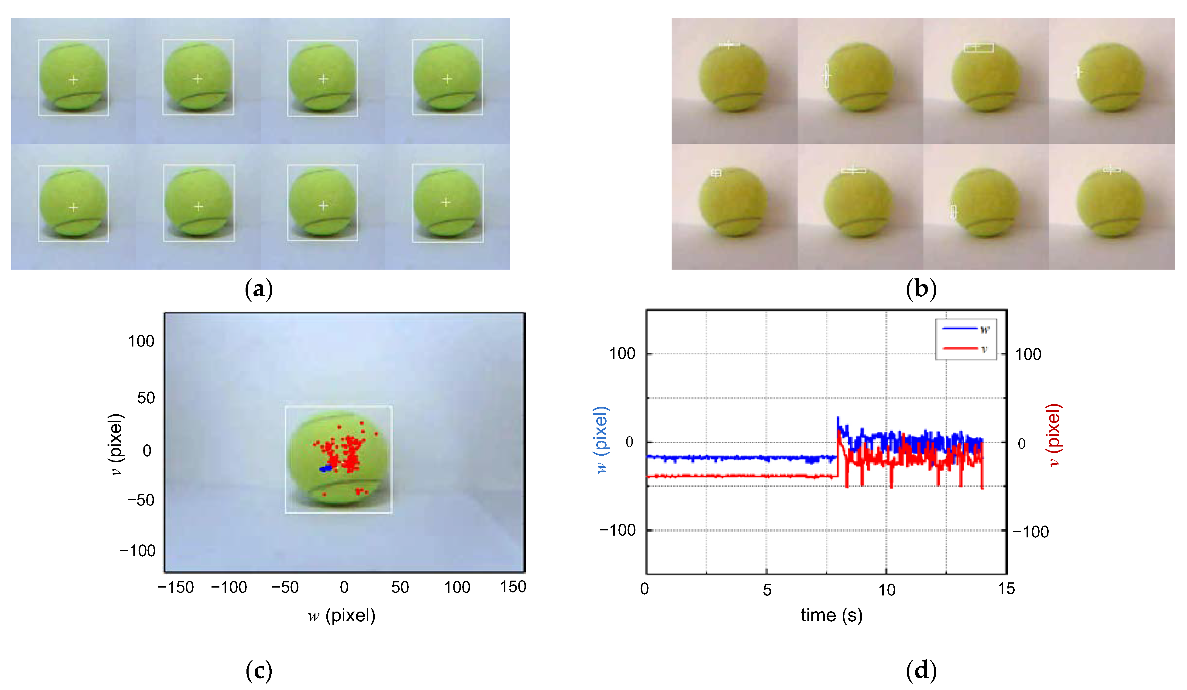Actuators 11 00118 g005