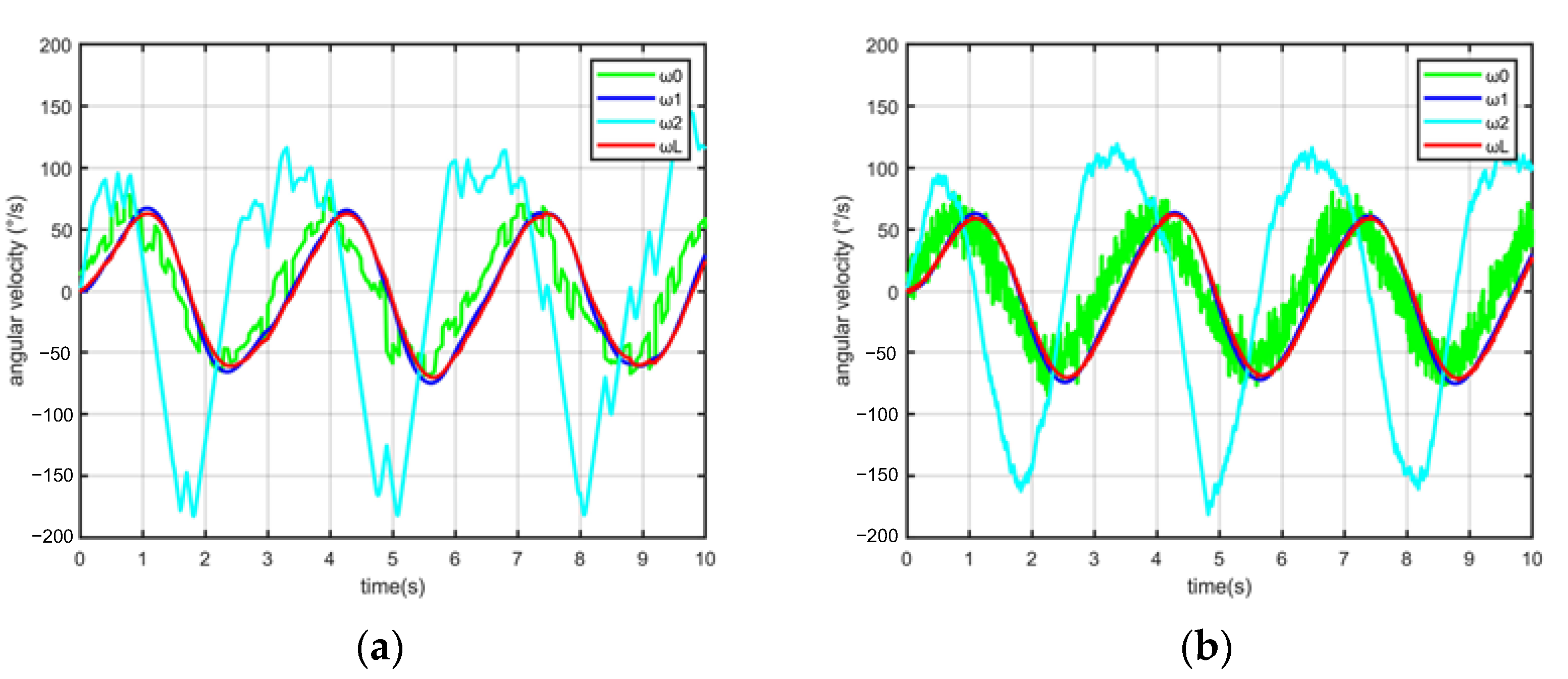 Actuators 11 00118 g006
