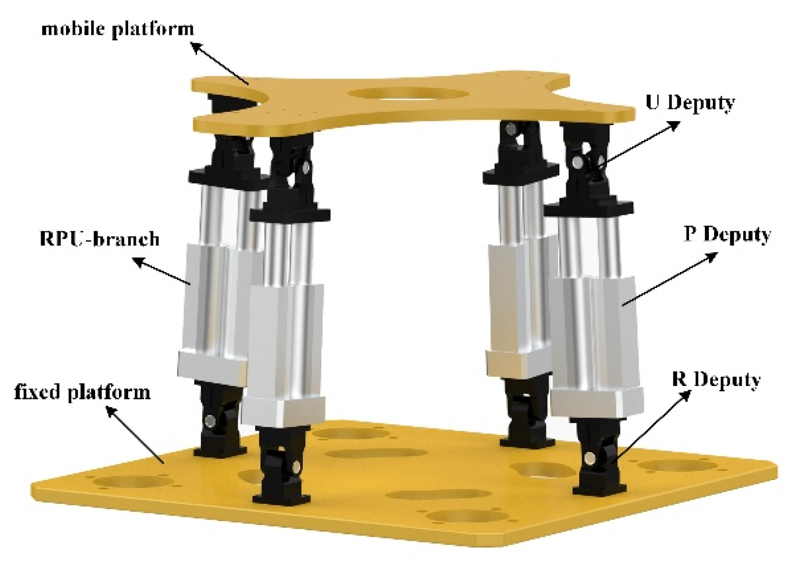 Actuators 11 00119 g002 550