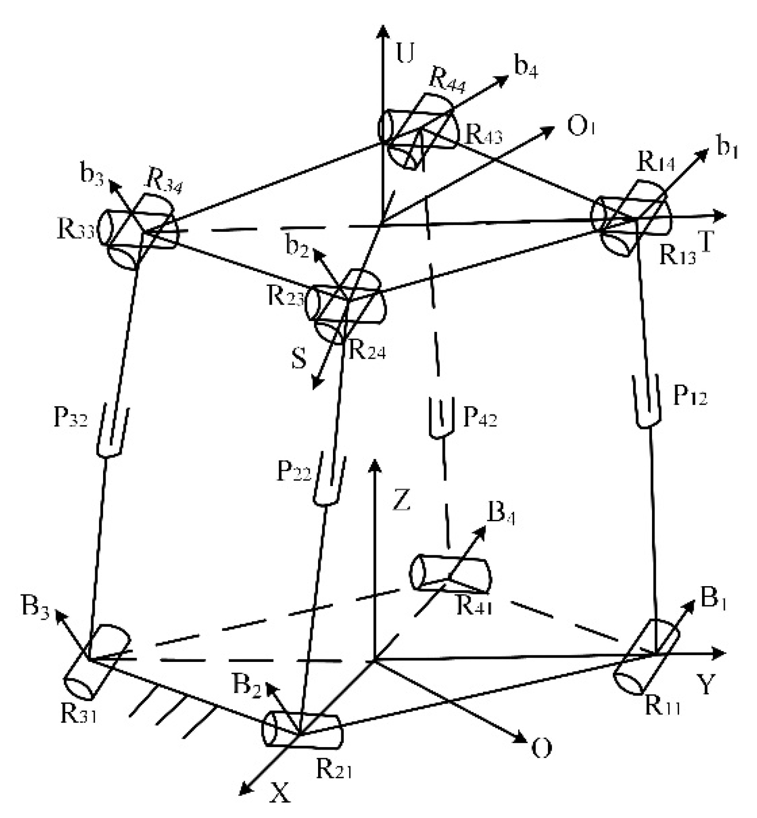 Actuators 11 00119 g003 550