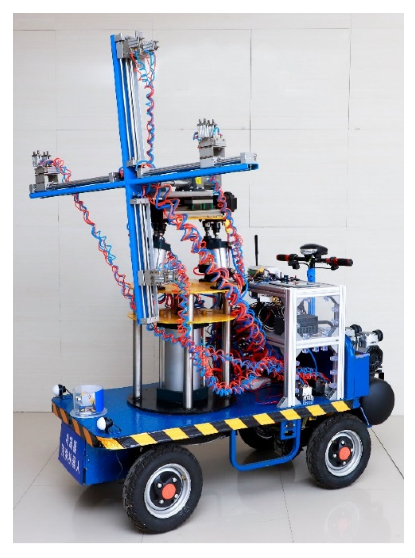 Actuators 11 00119 g009 550