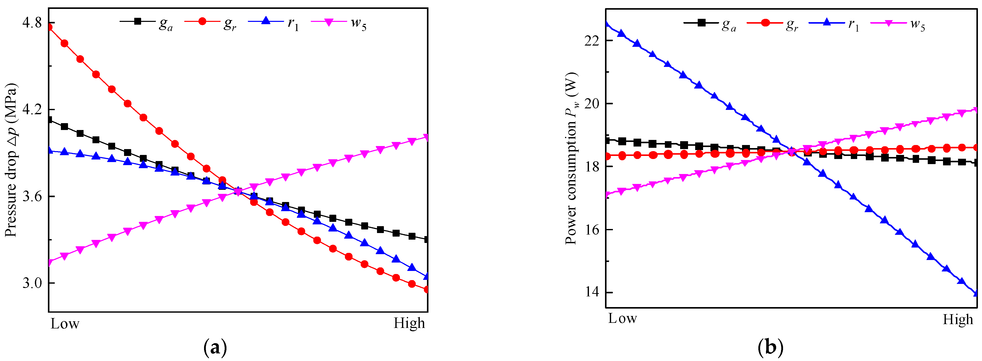 Actuators 11 00120 g007