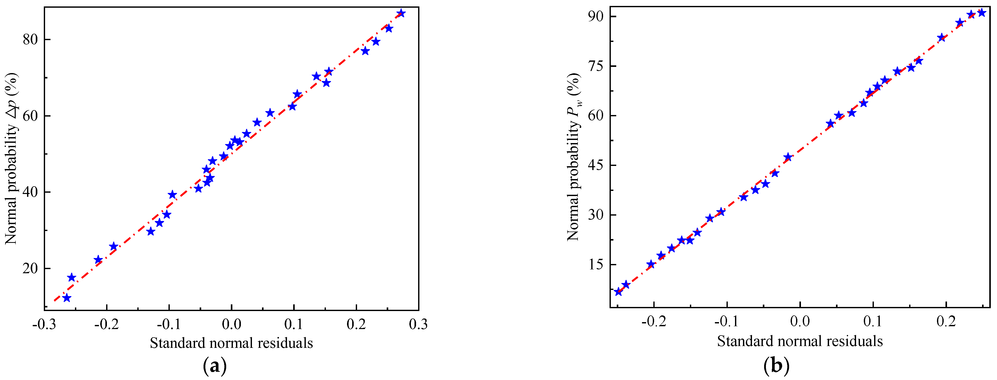 Actuators 11 00120 g009
