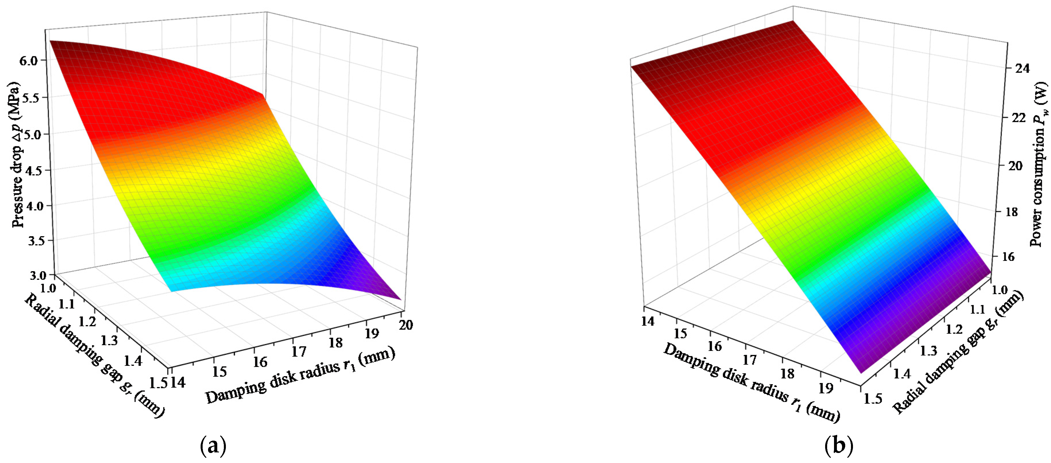Actuators 11 00120 g010