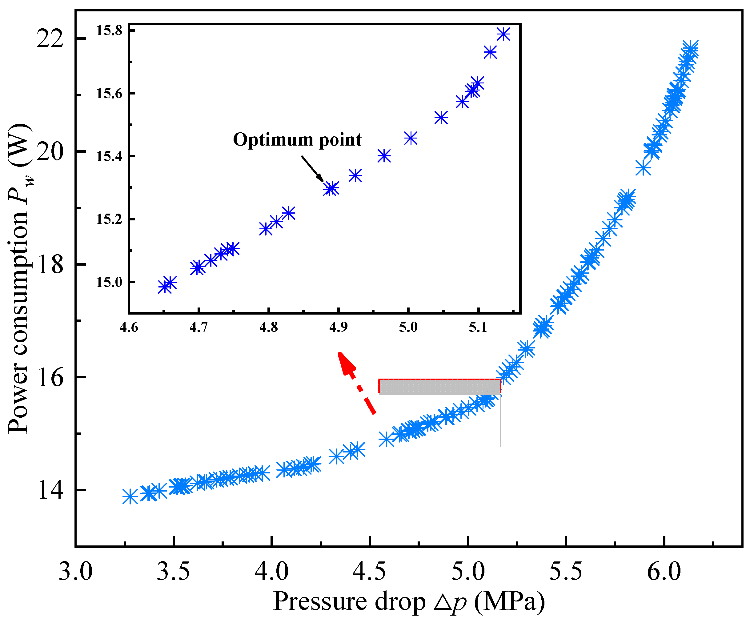 Actuators 11 00120 g012