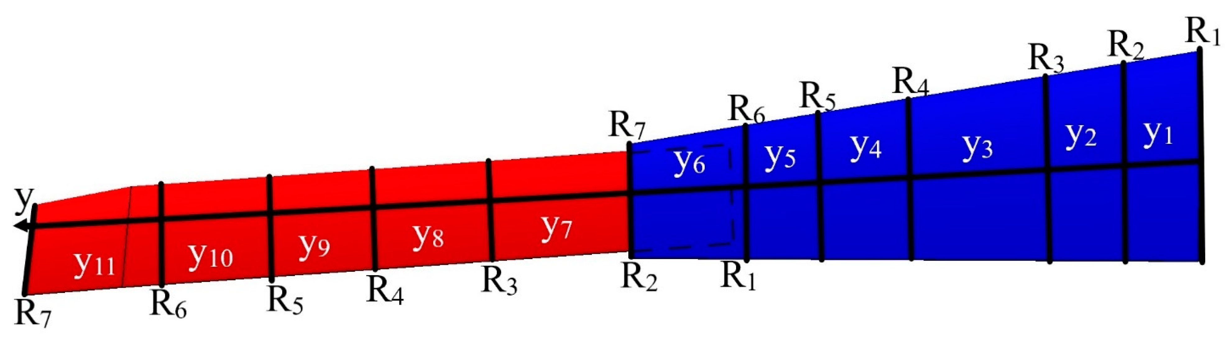 Actuators 11 00121 g004 550