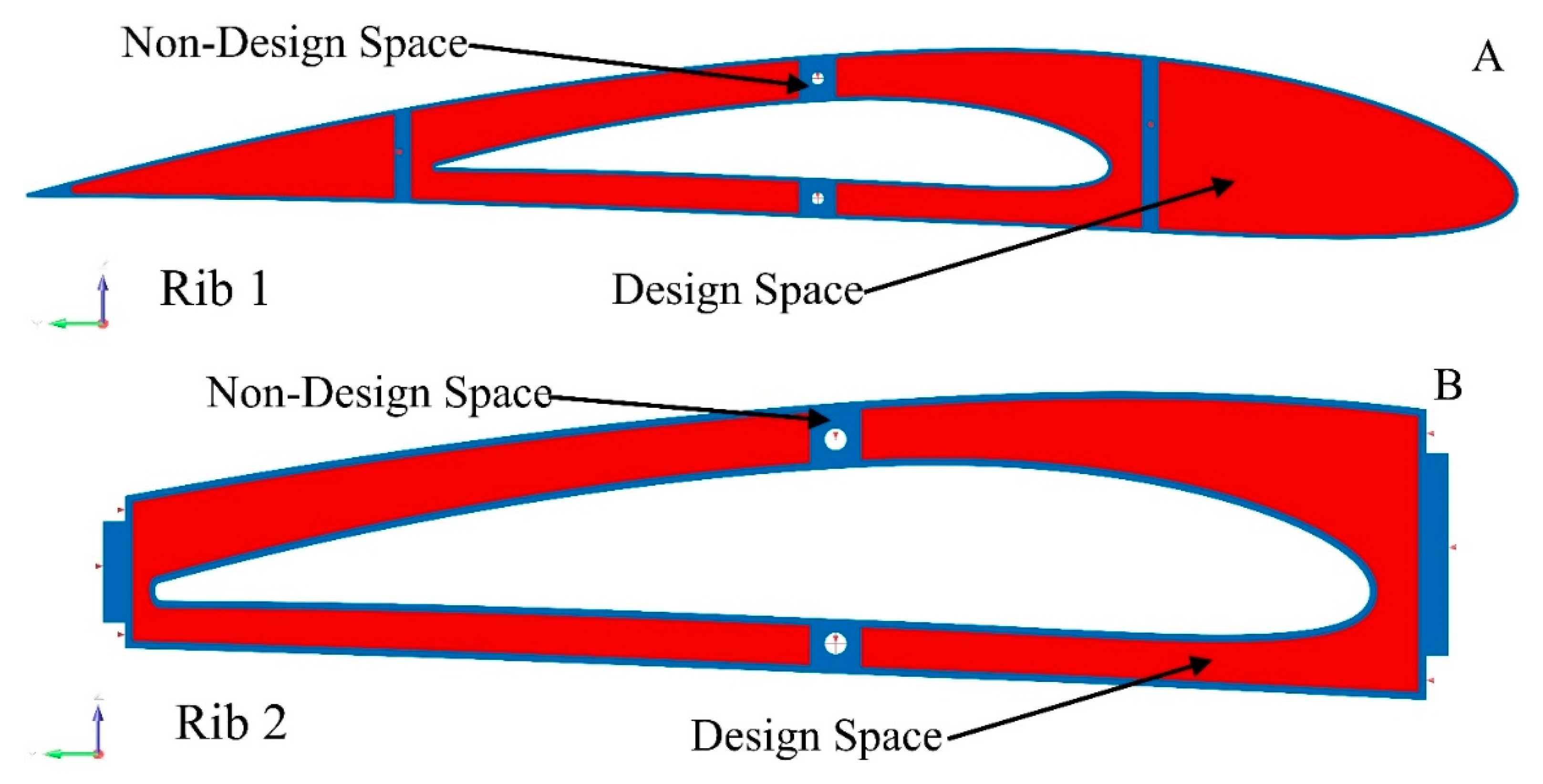 Actuators 11 00121 g010 550
