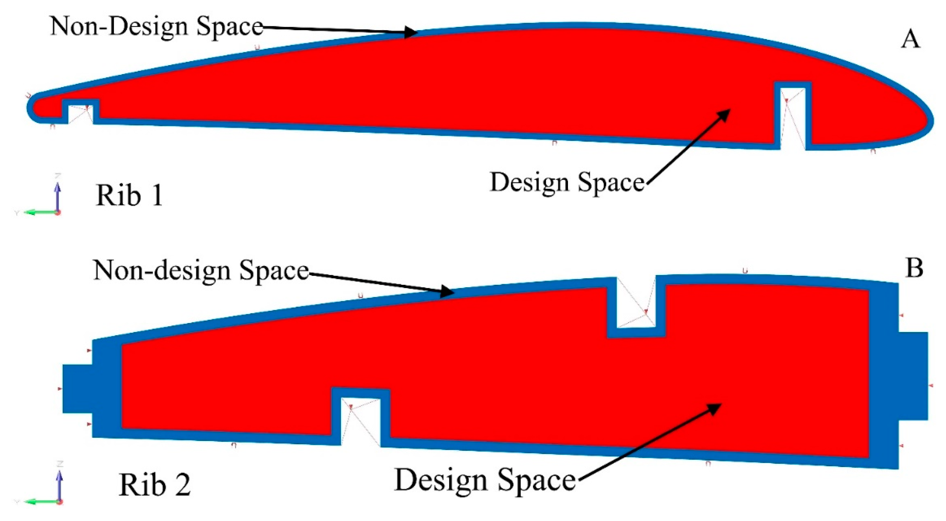 Actuators 11 00121 g011 550