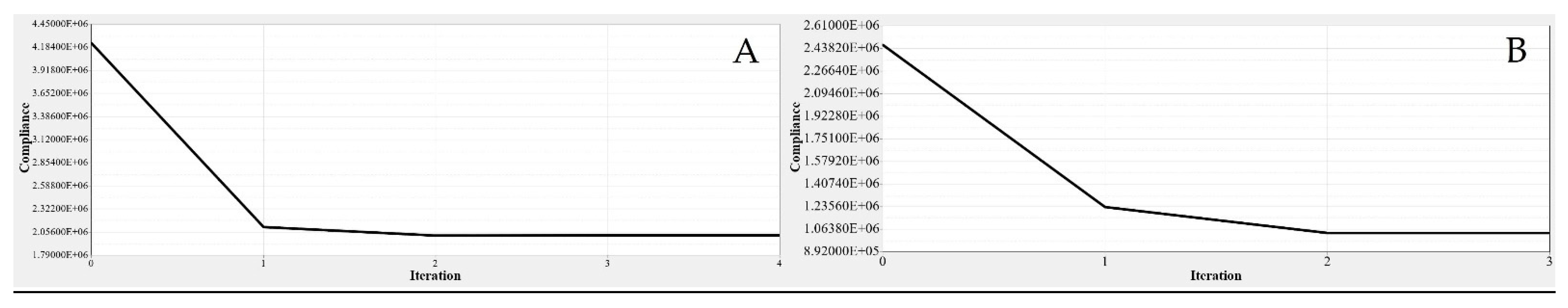 Actuators 11 00121 g015 550