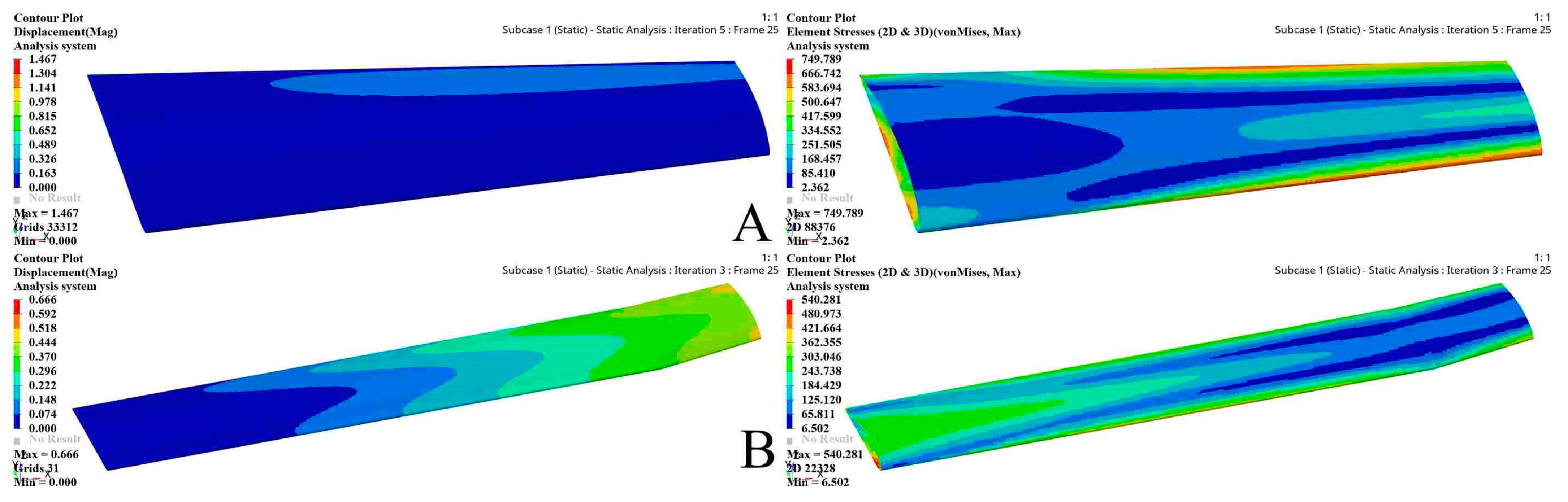 Actuators 11 00121 g017 550