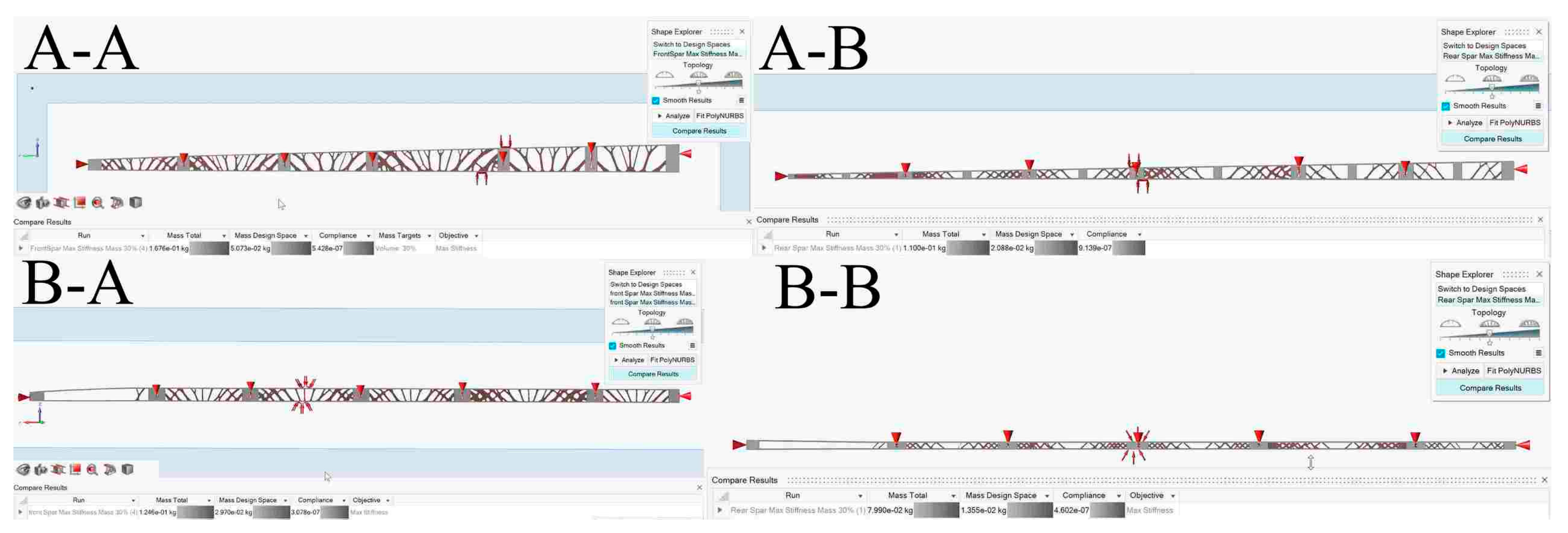 Actuators 11 00121 g018 550