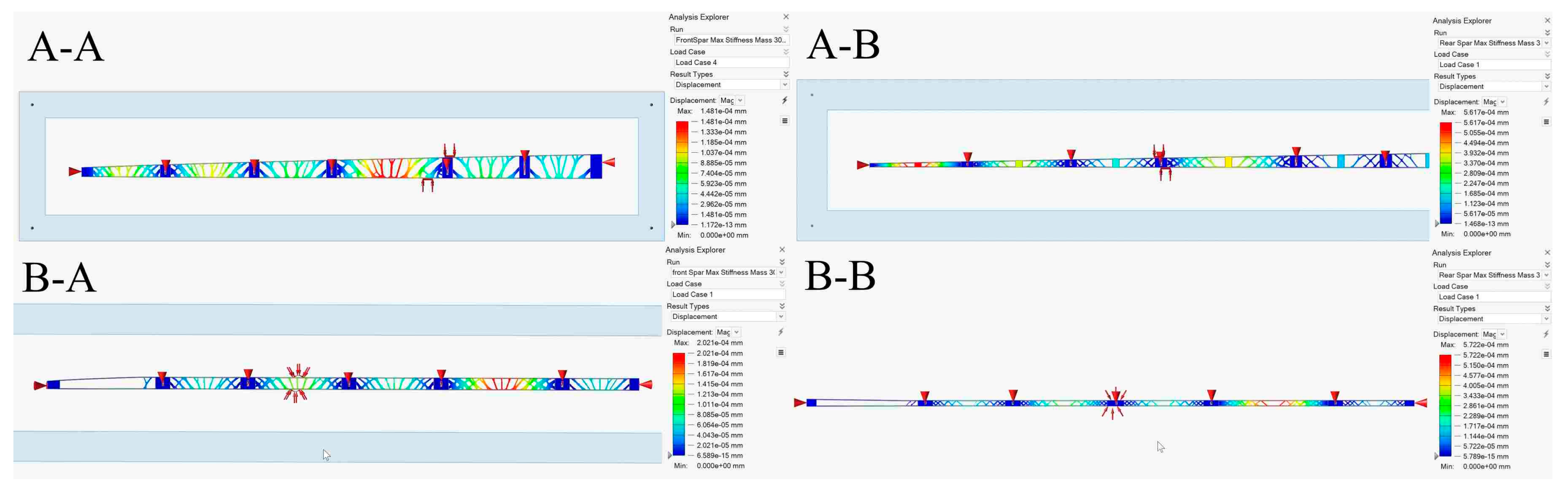 Actuators 11 00121 g019 550
