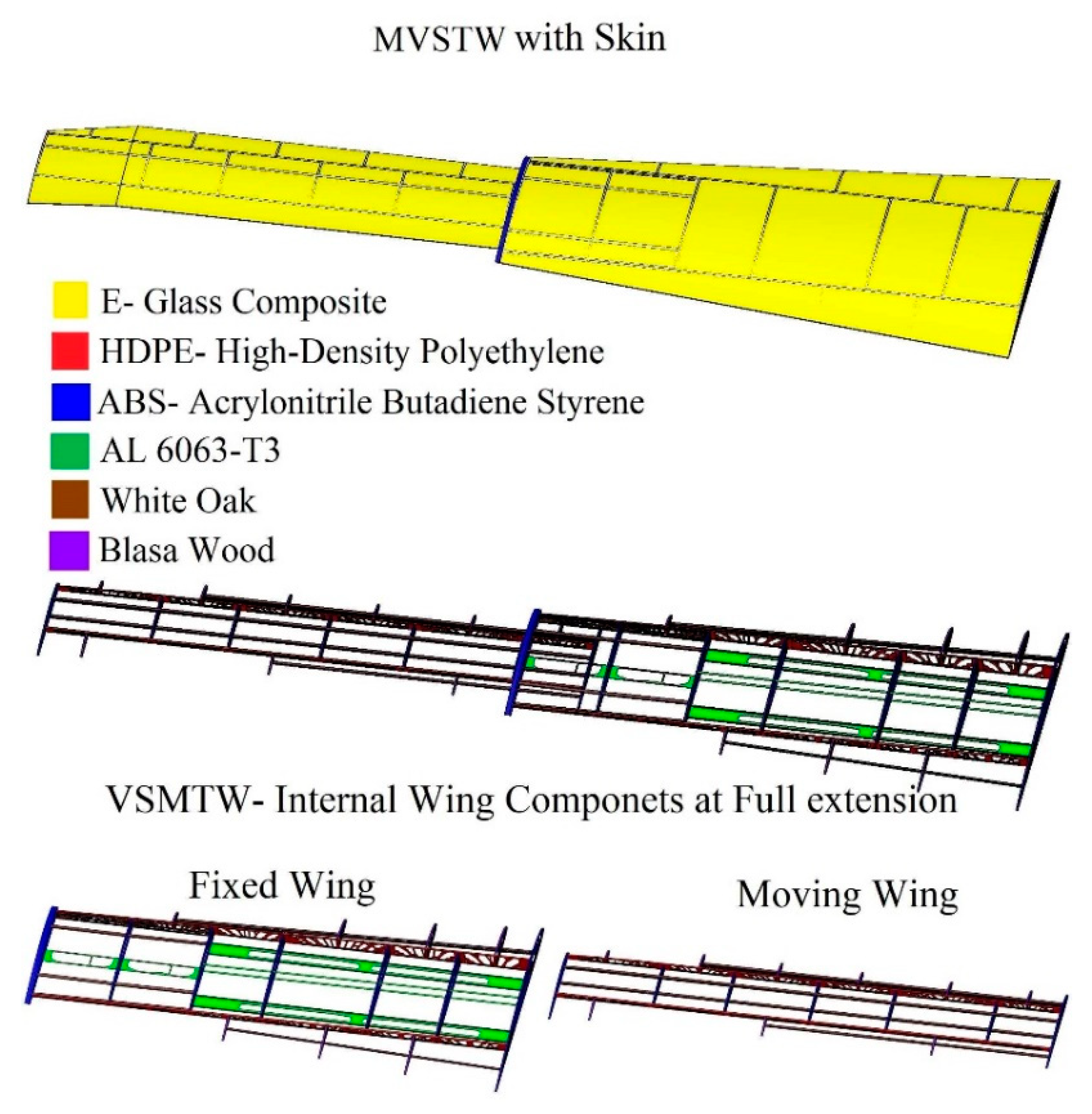 Actuators 11 00121 g034 550