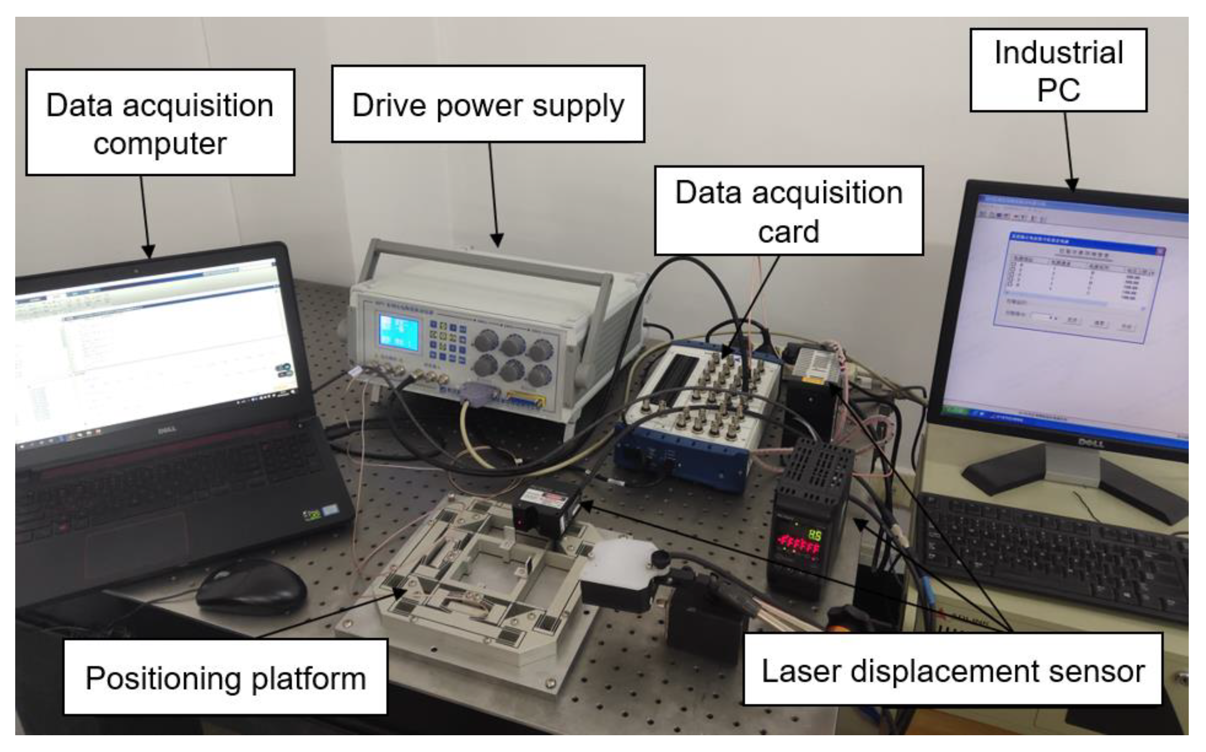 Actuators 11 00122 g001
