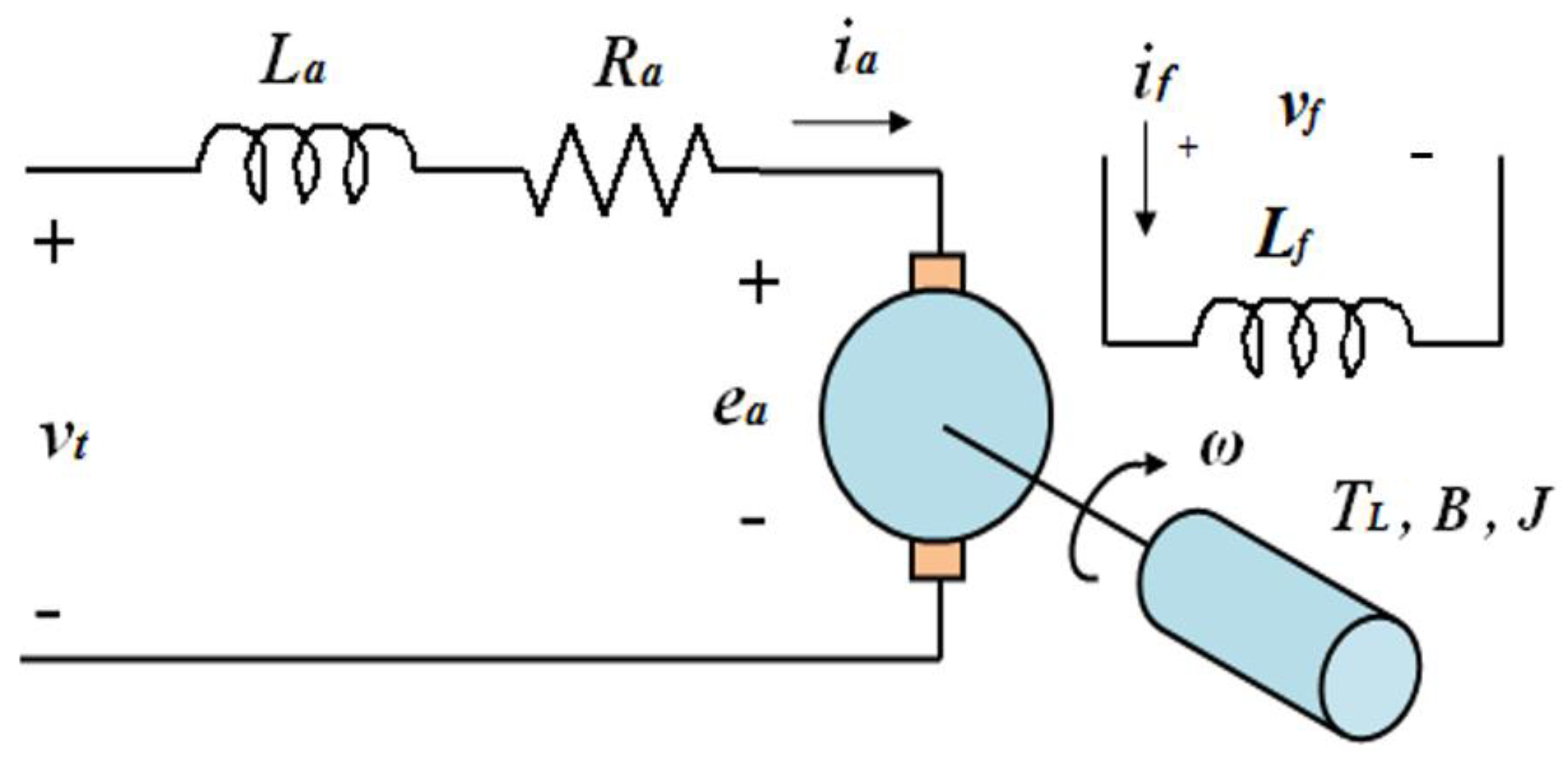 Actuators 11 00123 g001