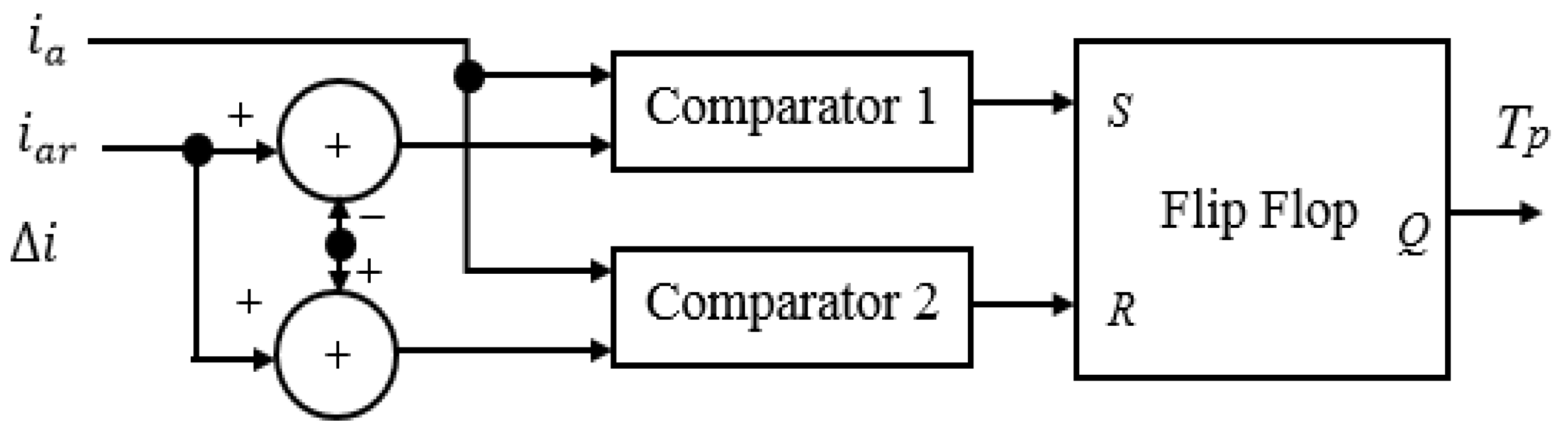 Actuators 11 00123 g003