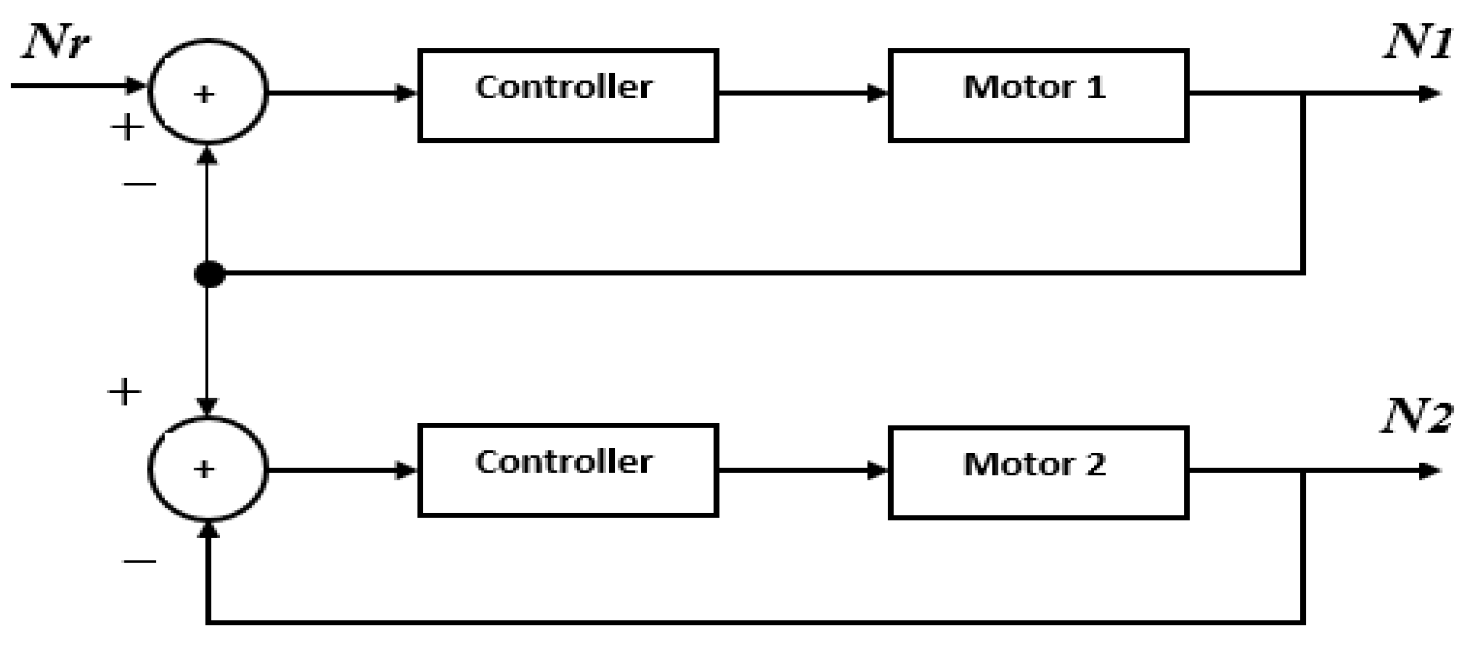 Actuators 11 00123 g007