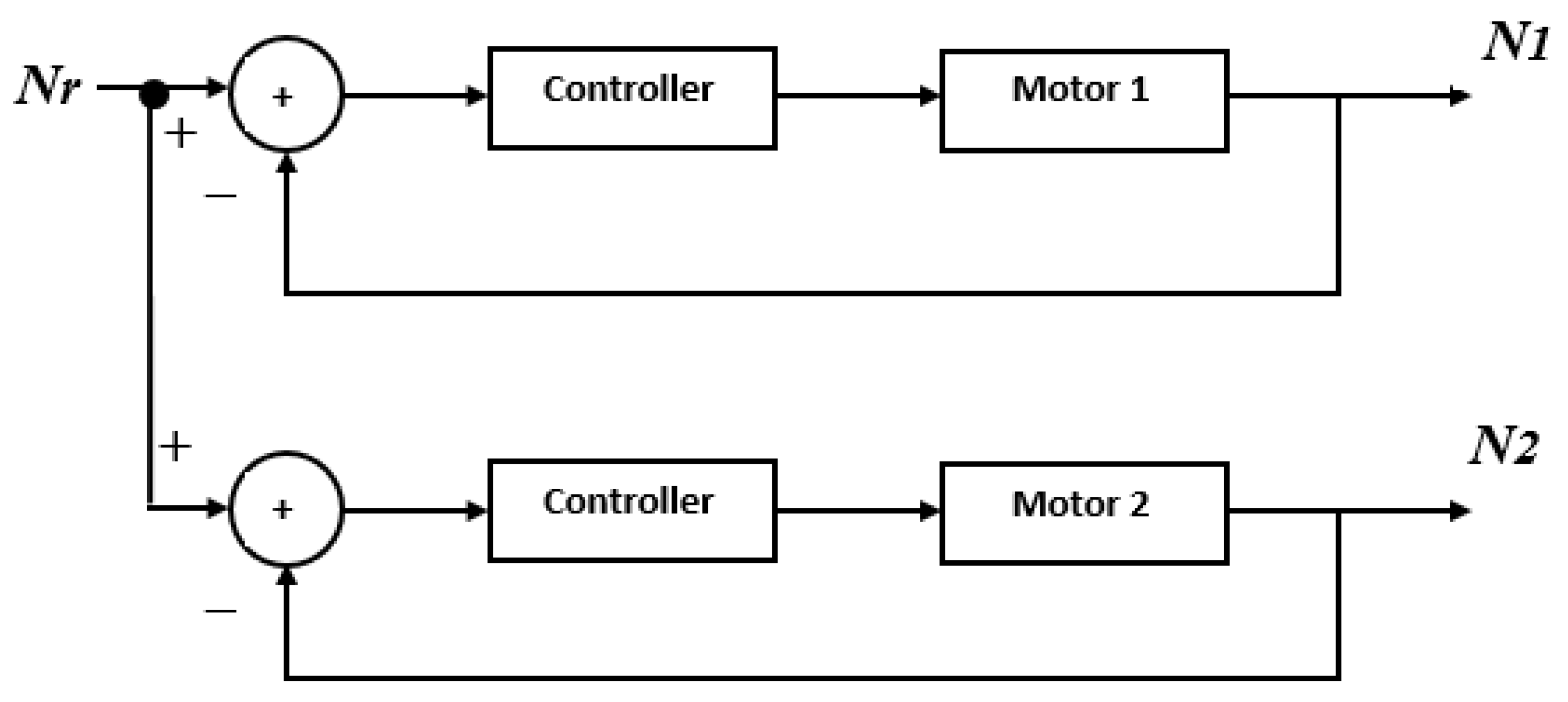 Actuators 11 00123 g008