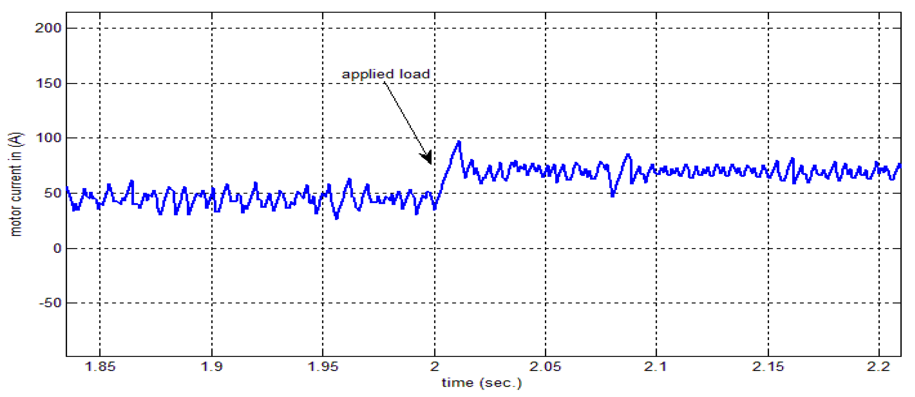 Actuators 11 00123 g018