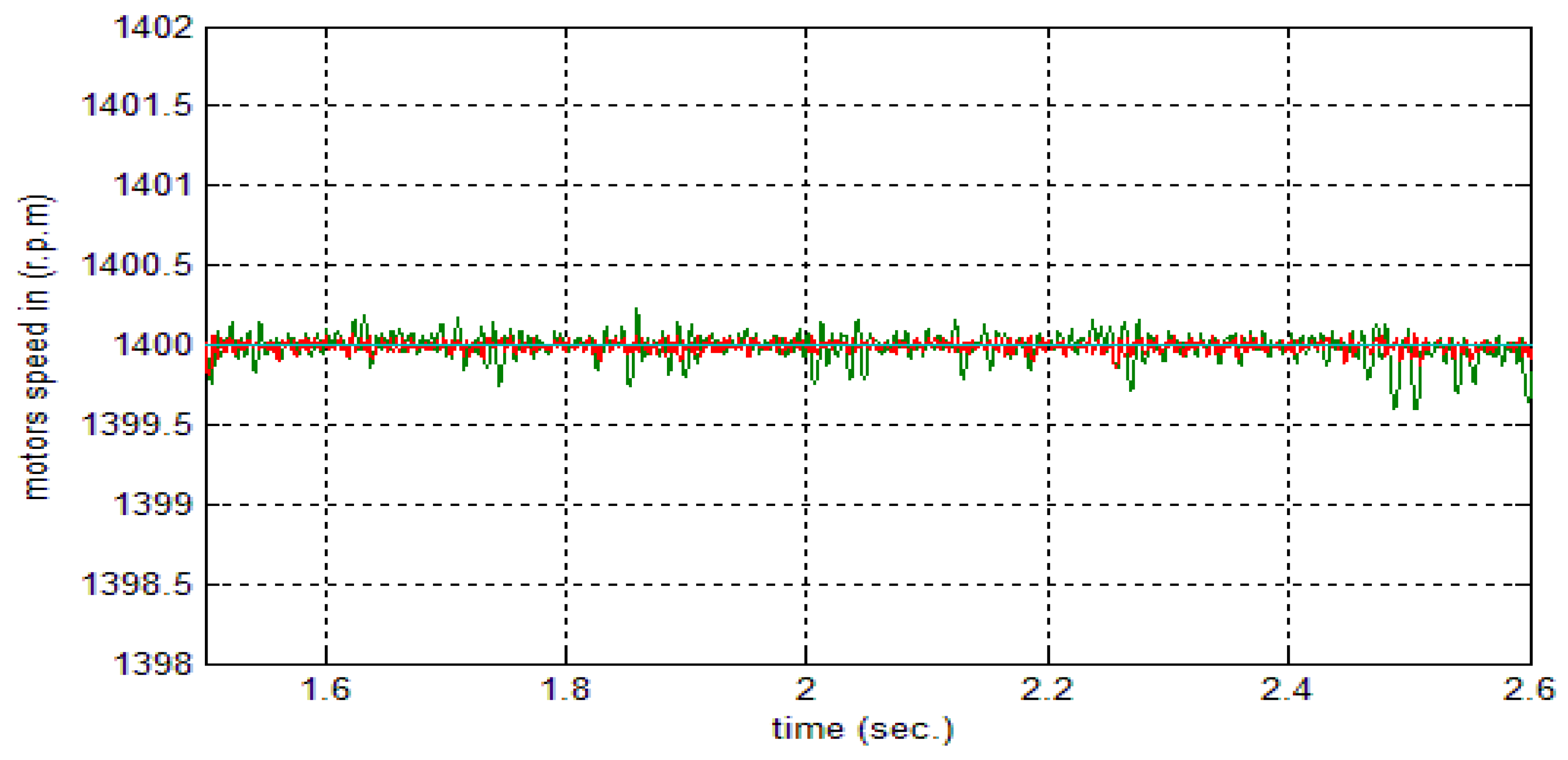 Actuators 11 00123 g021