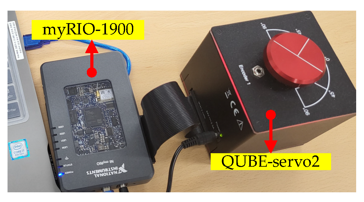 Actuators 11 00126 g002 550