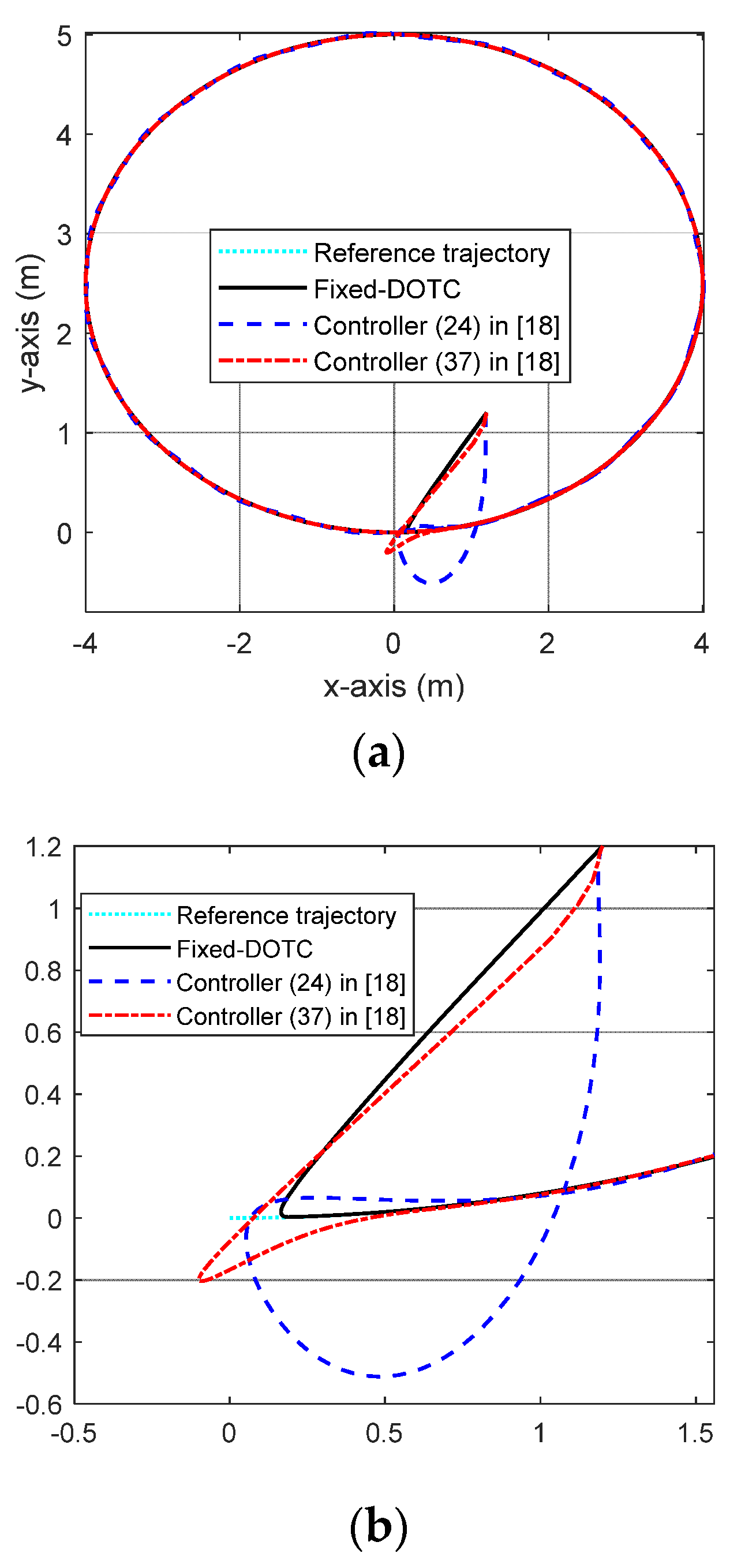 Actuators 11 00128 g005