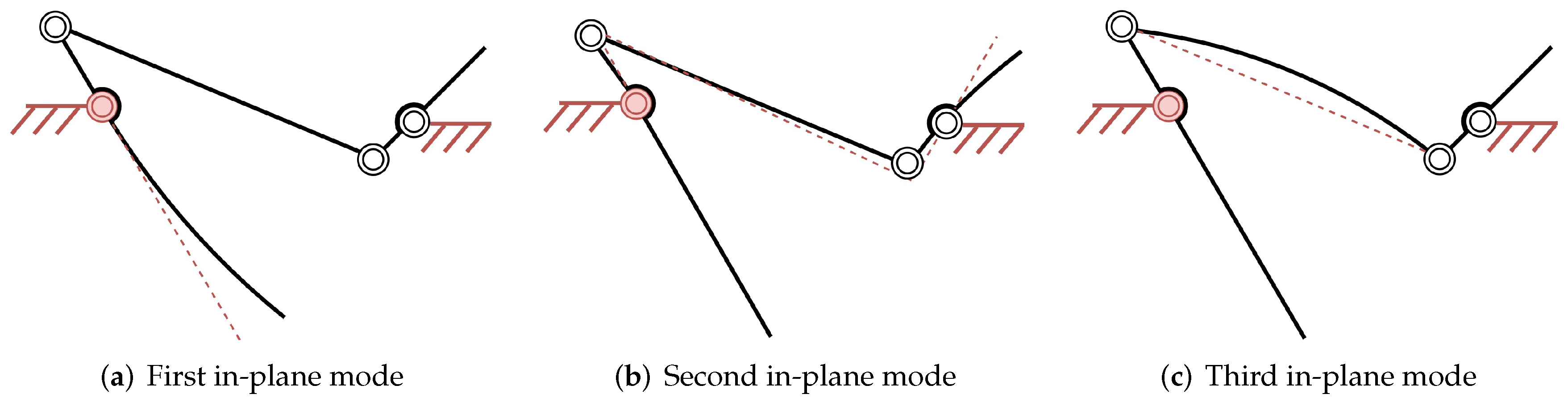 Actuators 11 00131 g002