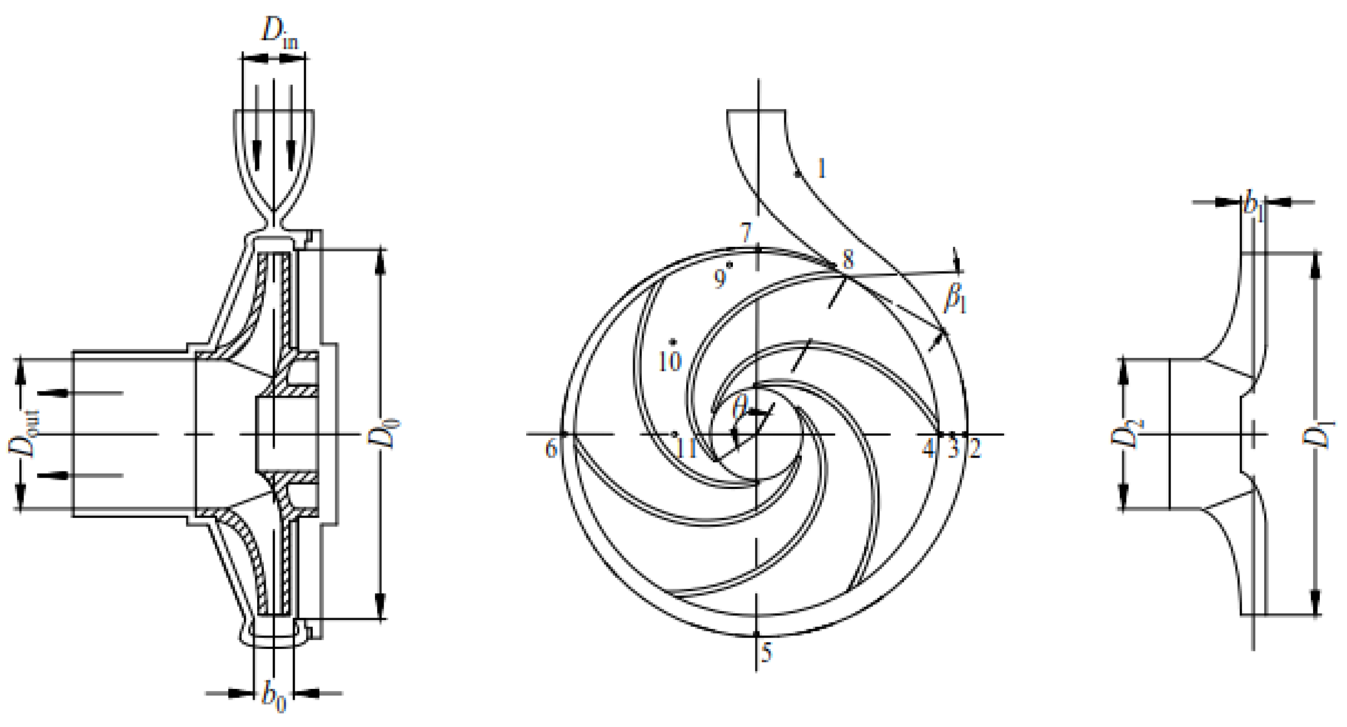 Actuators 11 00132 g002