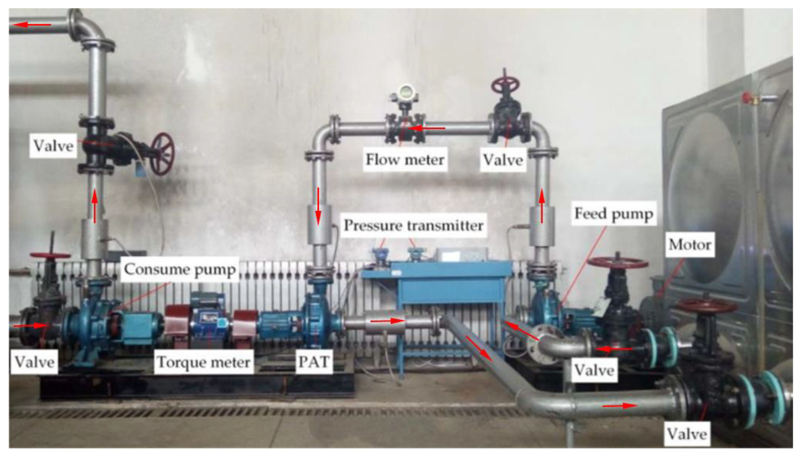 Actuators 11 00132 g006