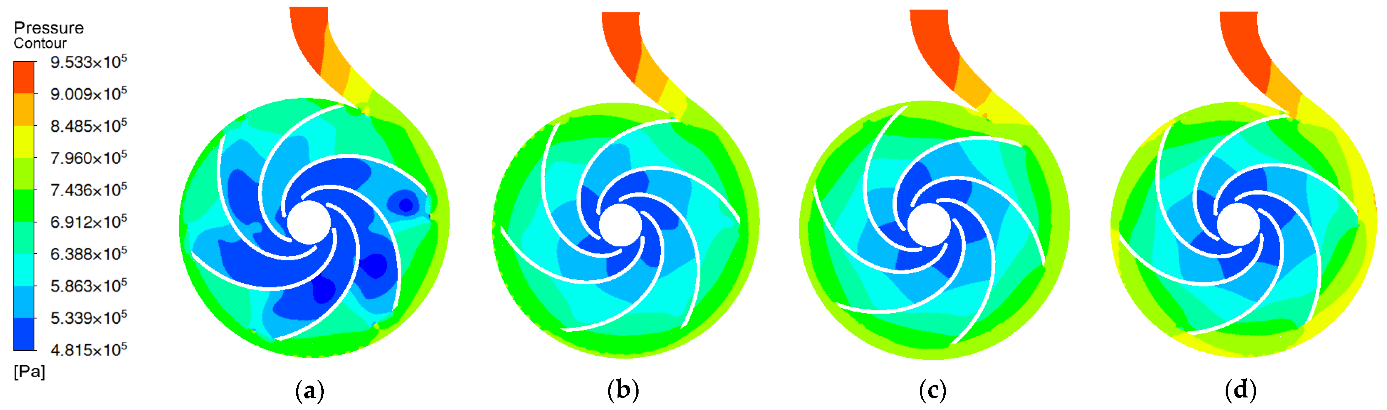 Actuators 11 00132 g009