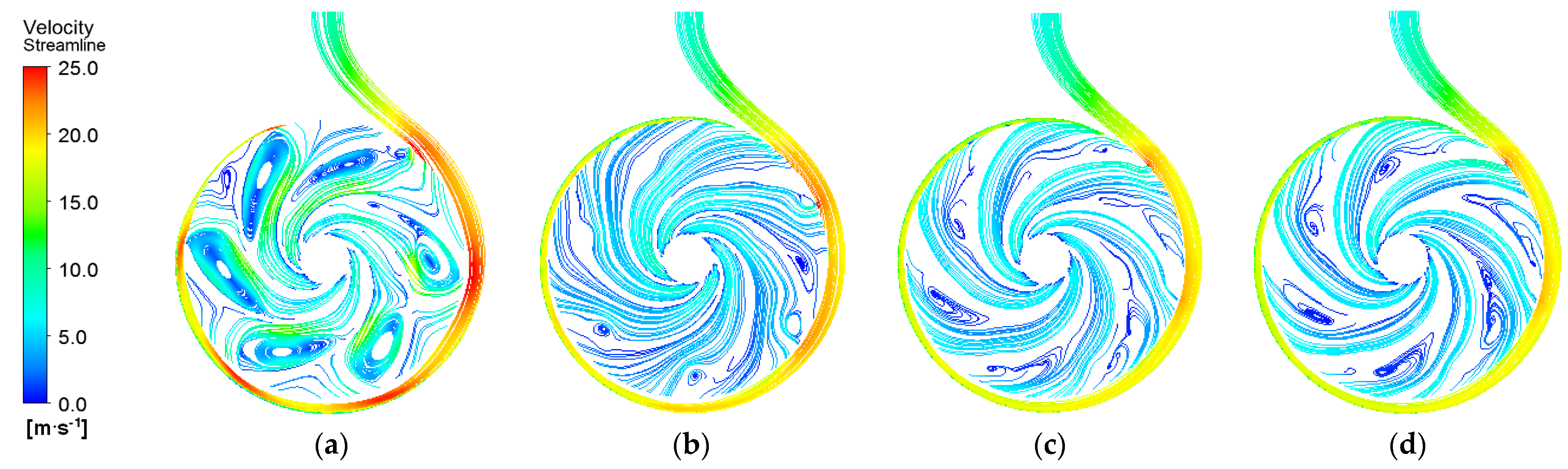 Actuators 11 00132 g010