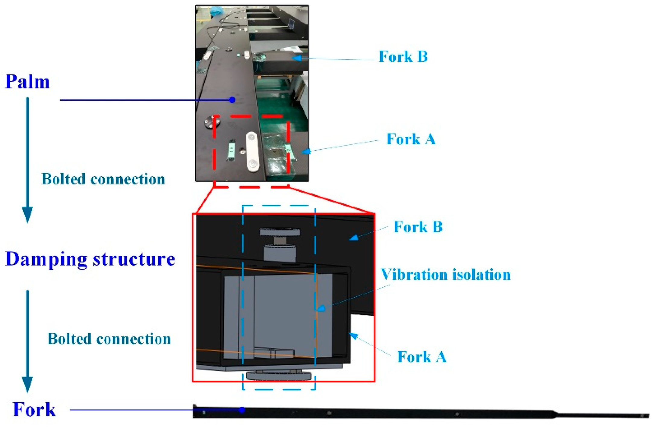 Actuators 11 00133 g003
