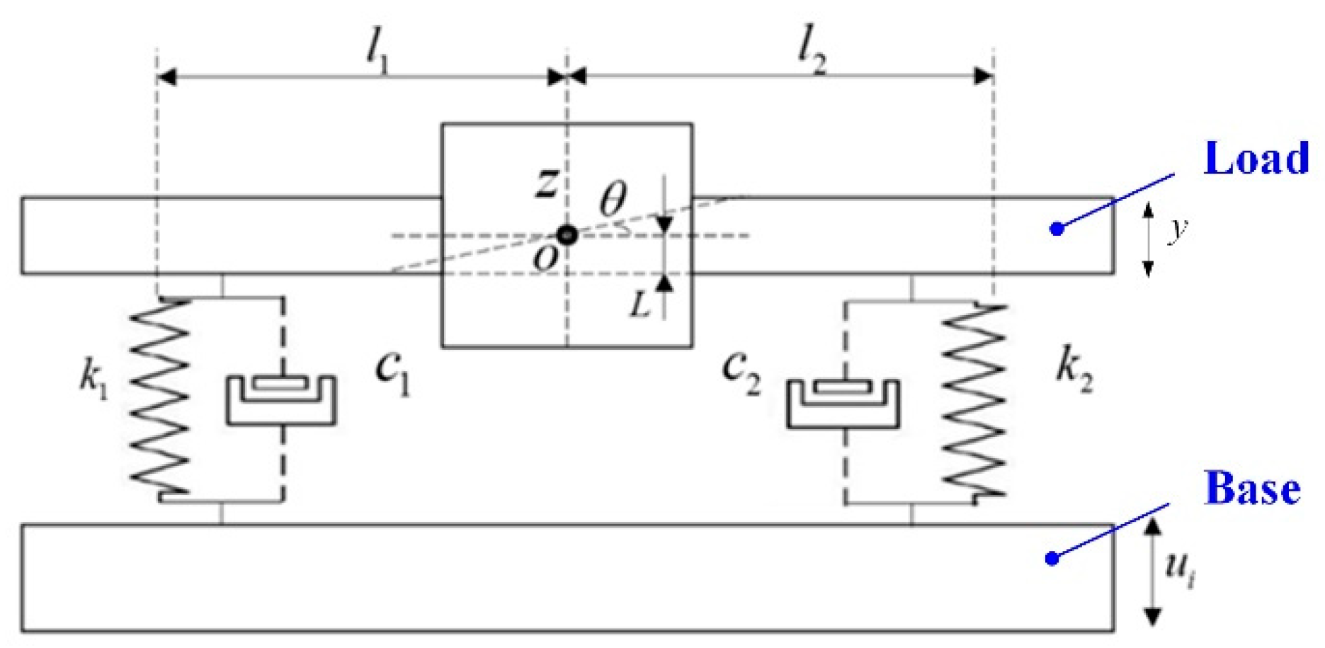Actuators 11 00133 g004