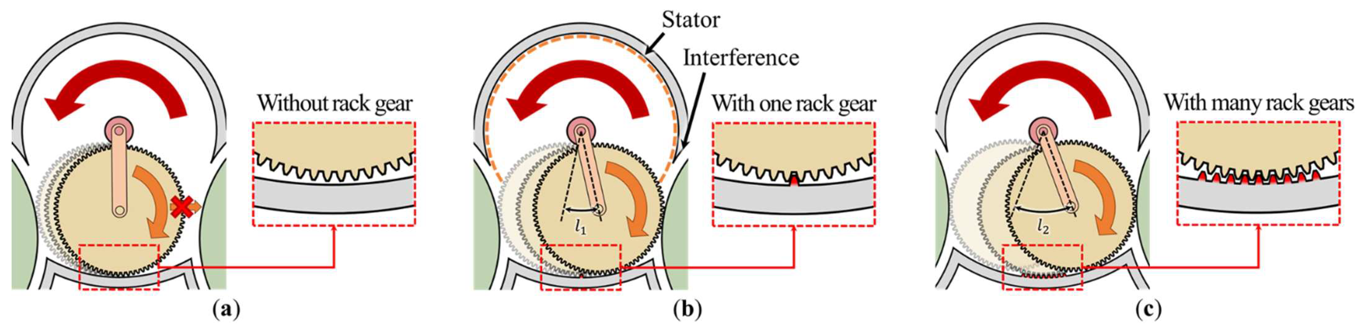 Actuators 11 00135 g005
