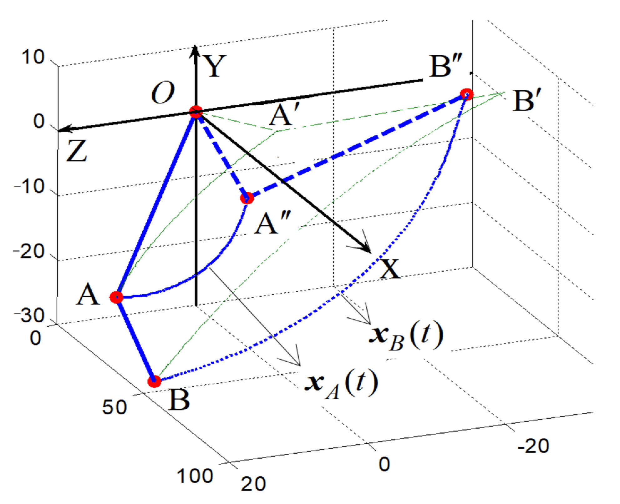 Actuators 11 00138 g013