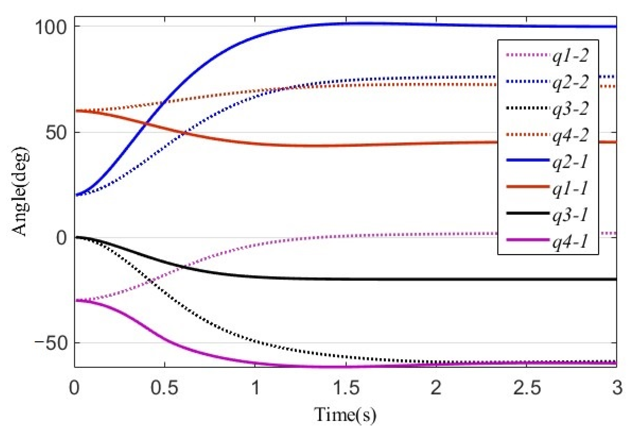 Actuators 11 00138 g016