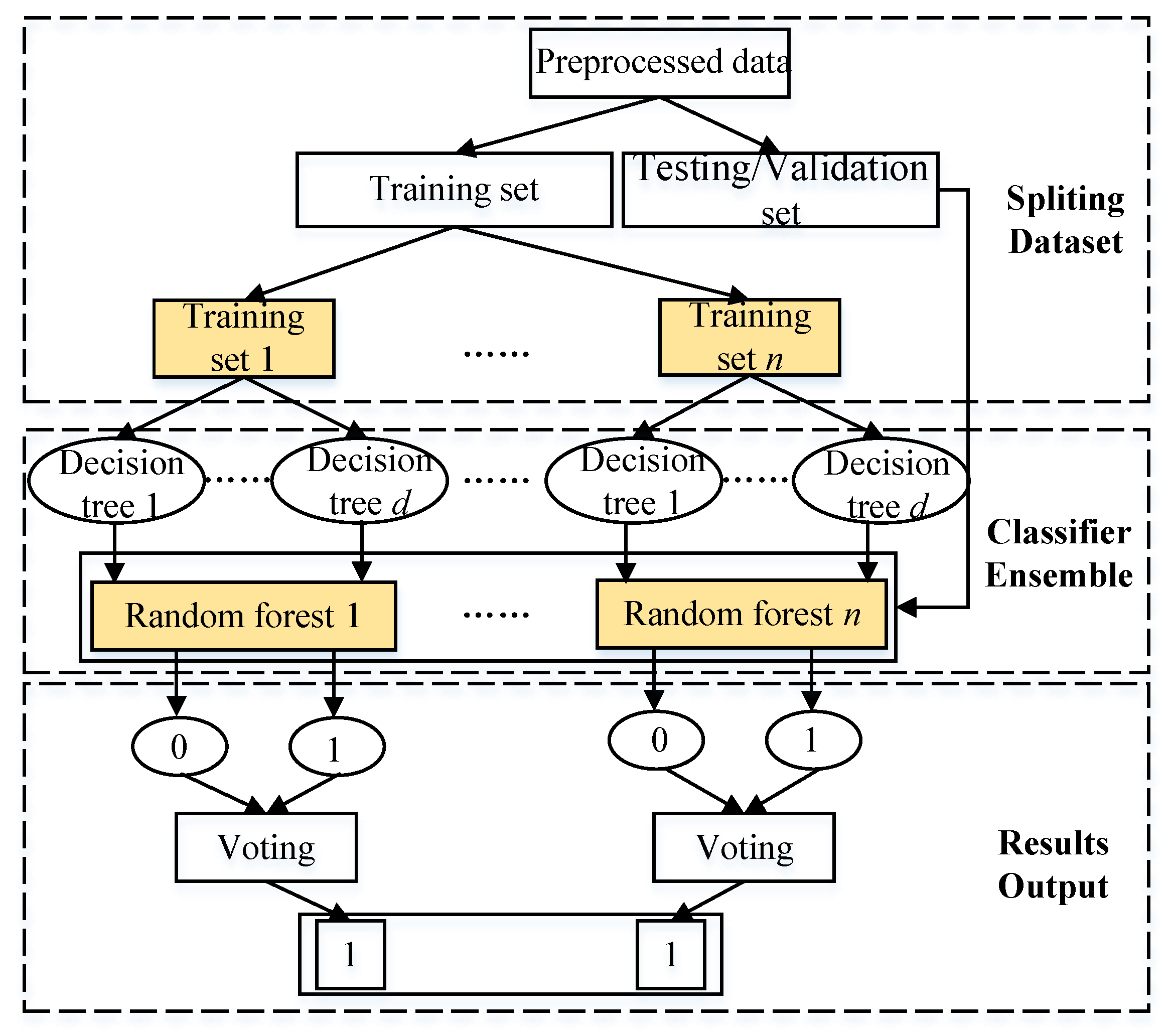 Actuators 11 00145 g003
