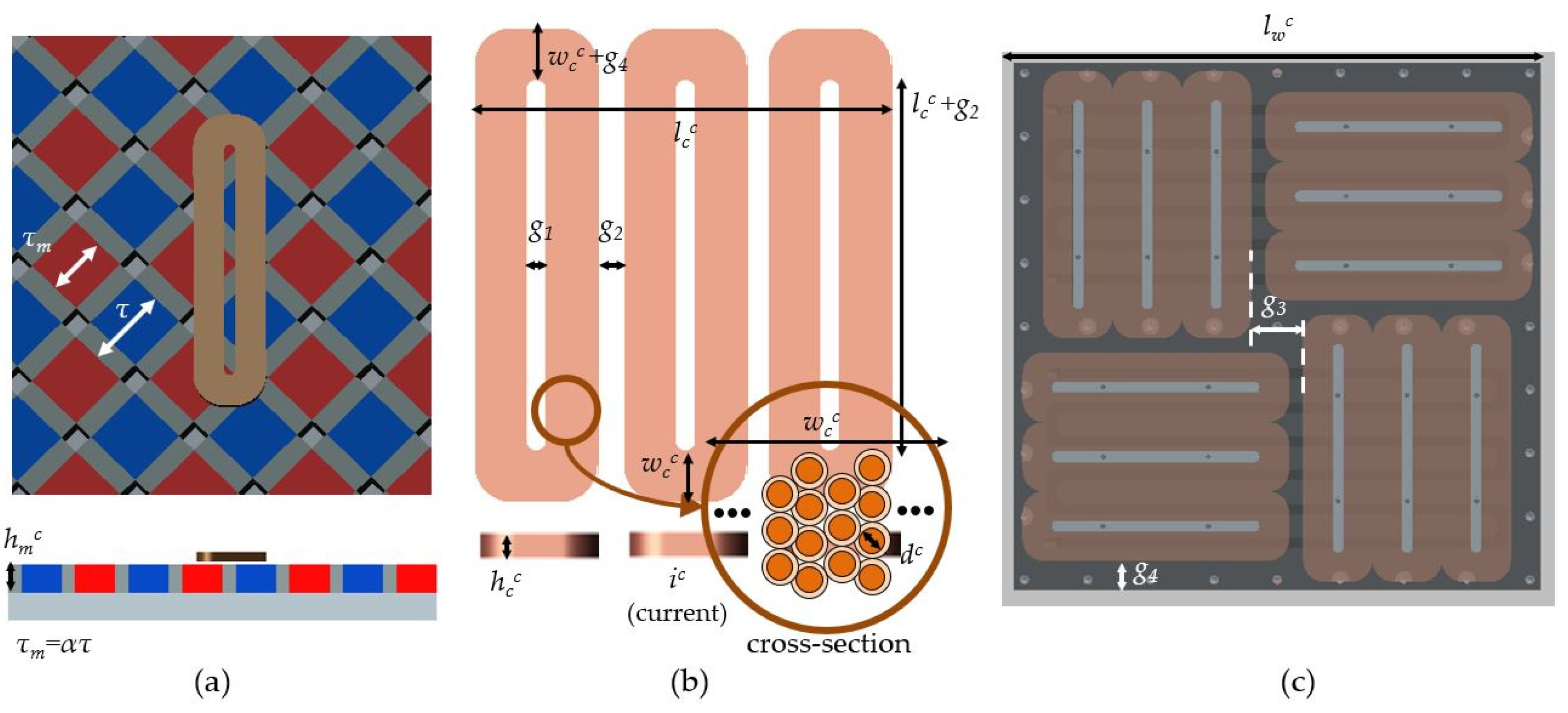 Actuators 11 00147 g004