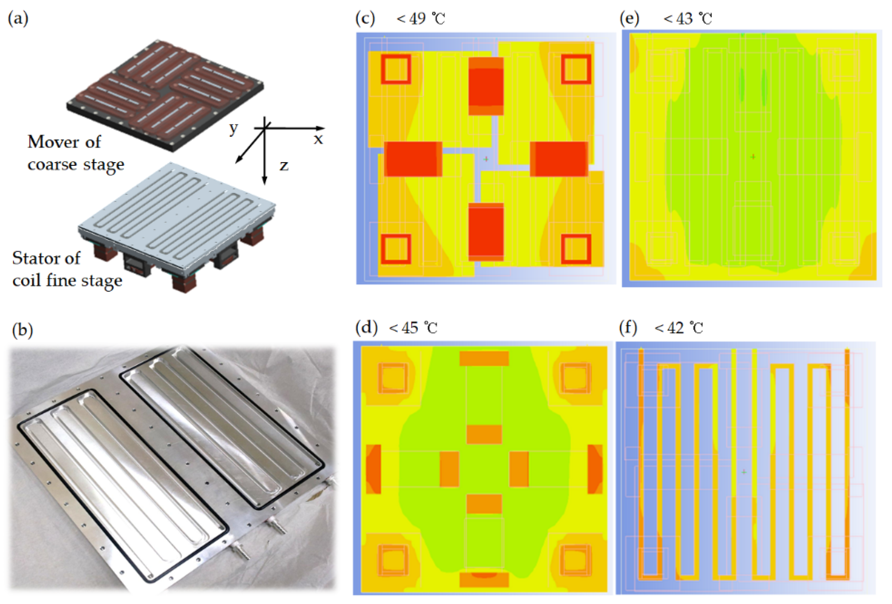 Actuators 11 00147 g006