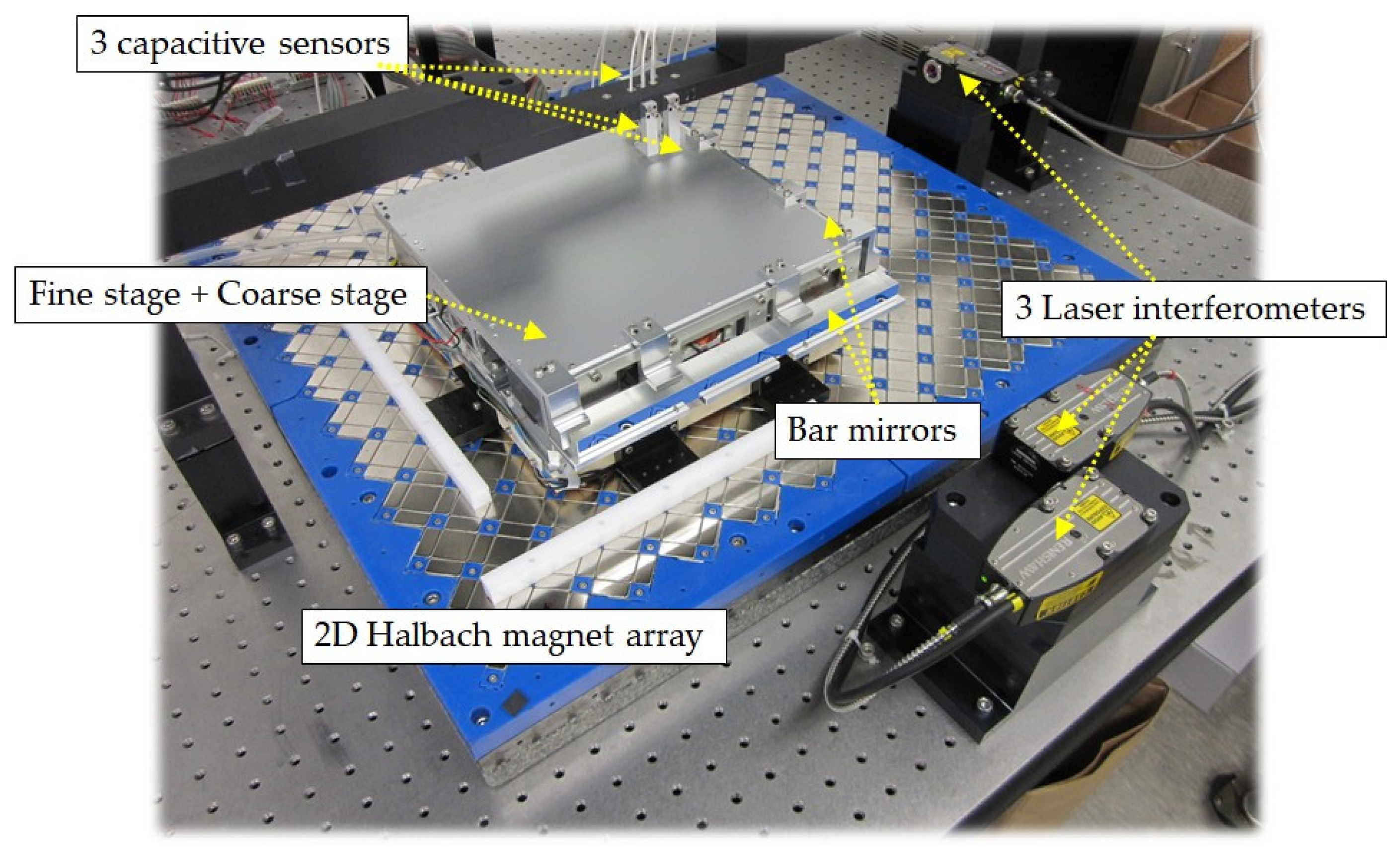 Actuators 11 00147 g008