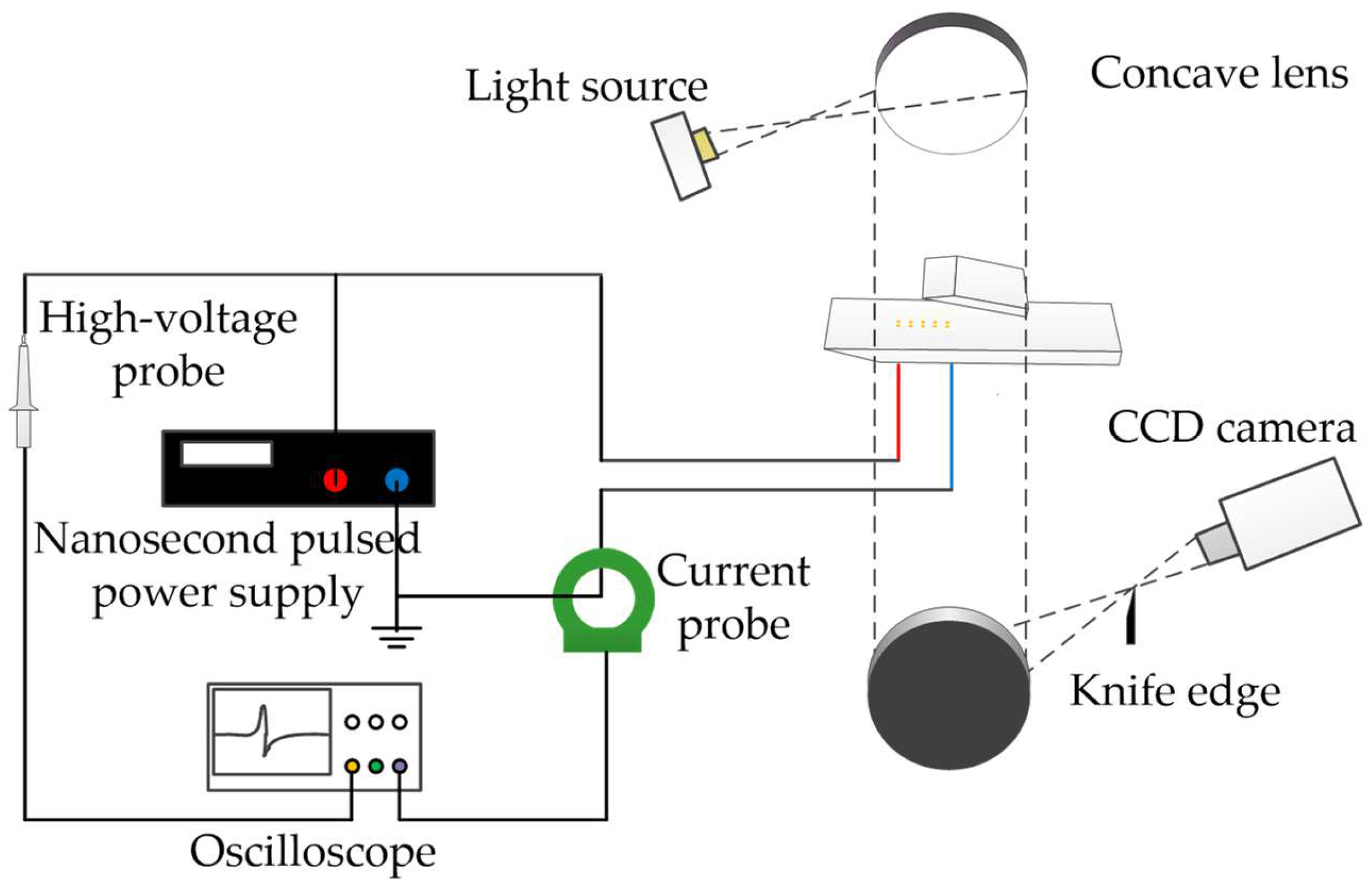 Actuators 11 00148 g003