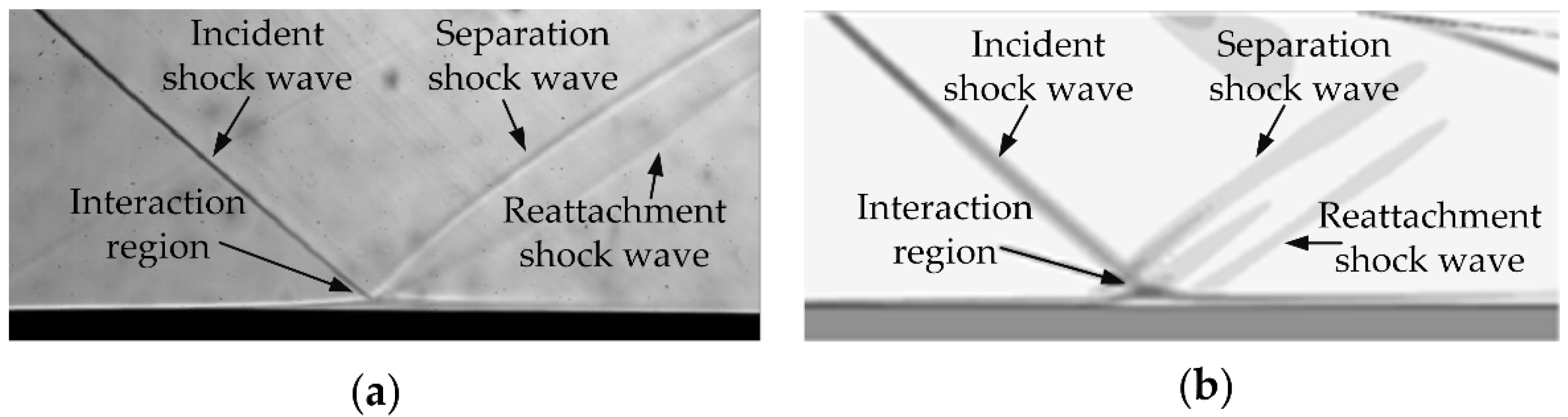 Actuators 11 00148 g008