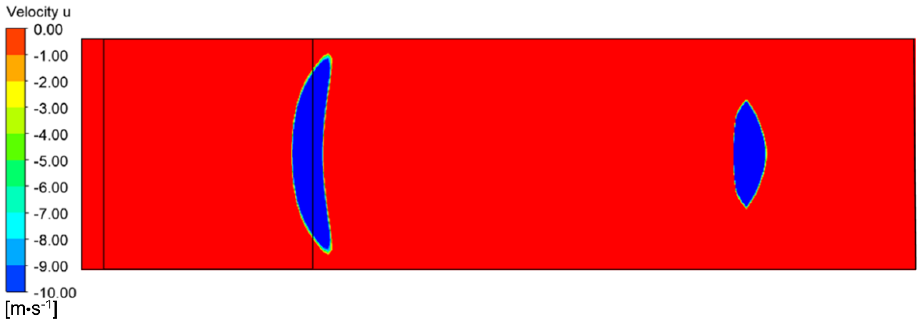 Actuators 11 00148 g011