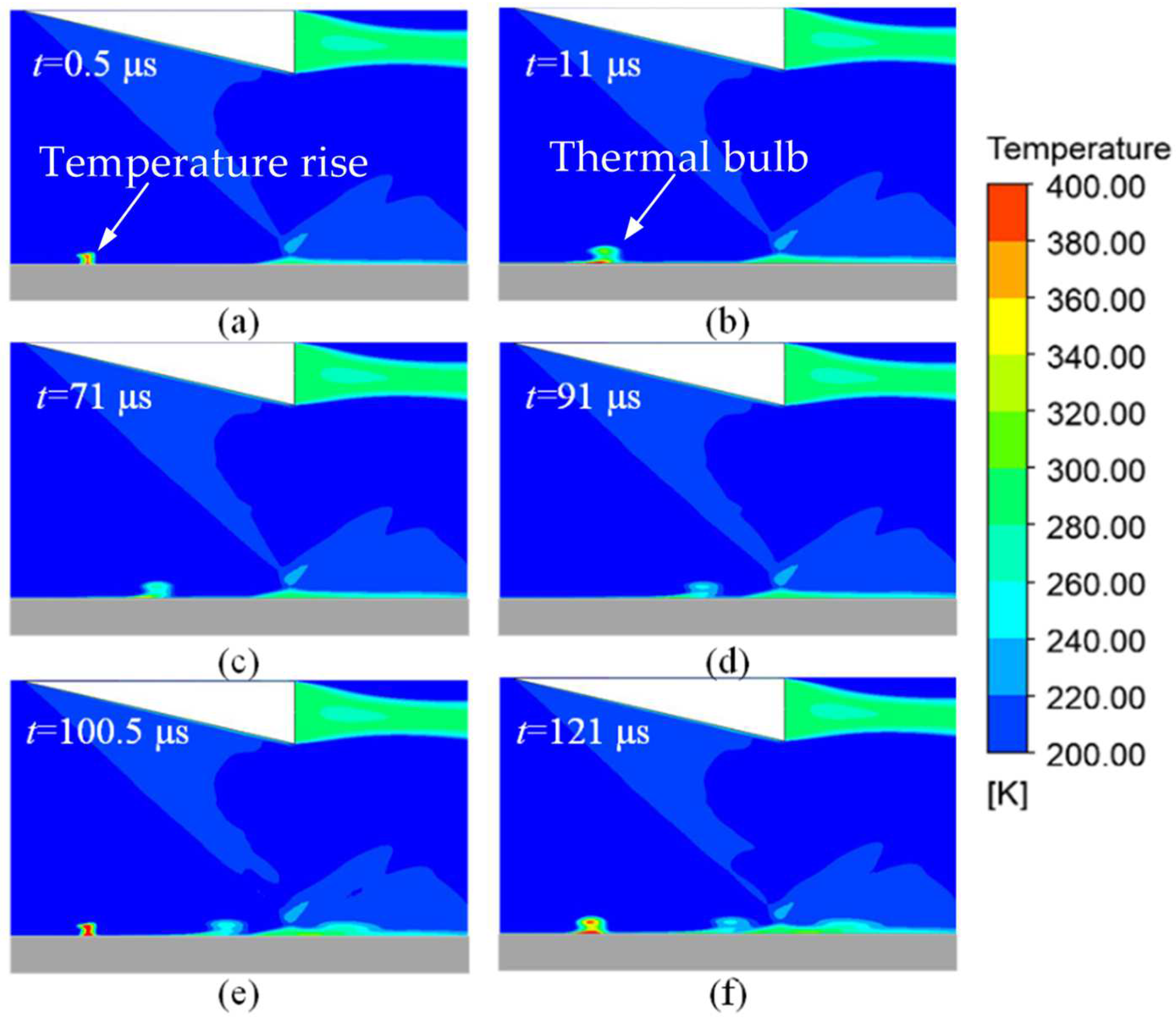 Actuators 11 00148 g015