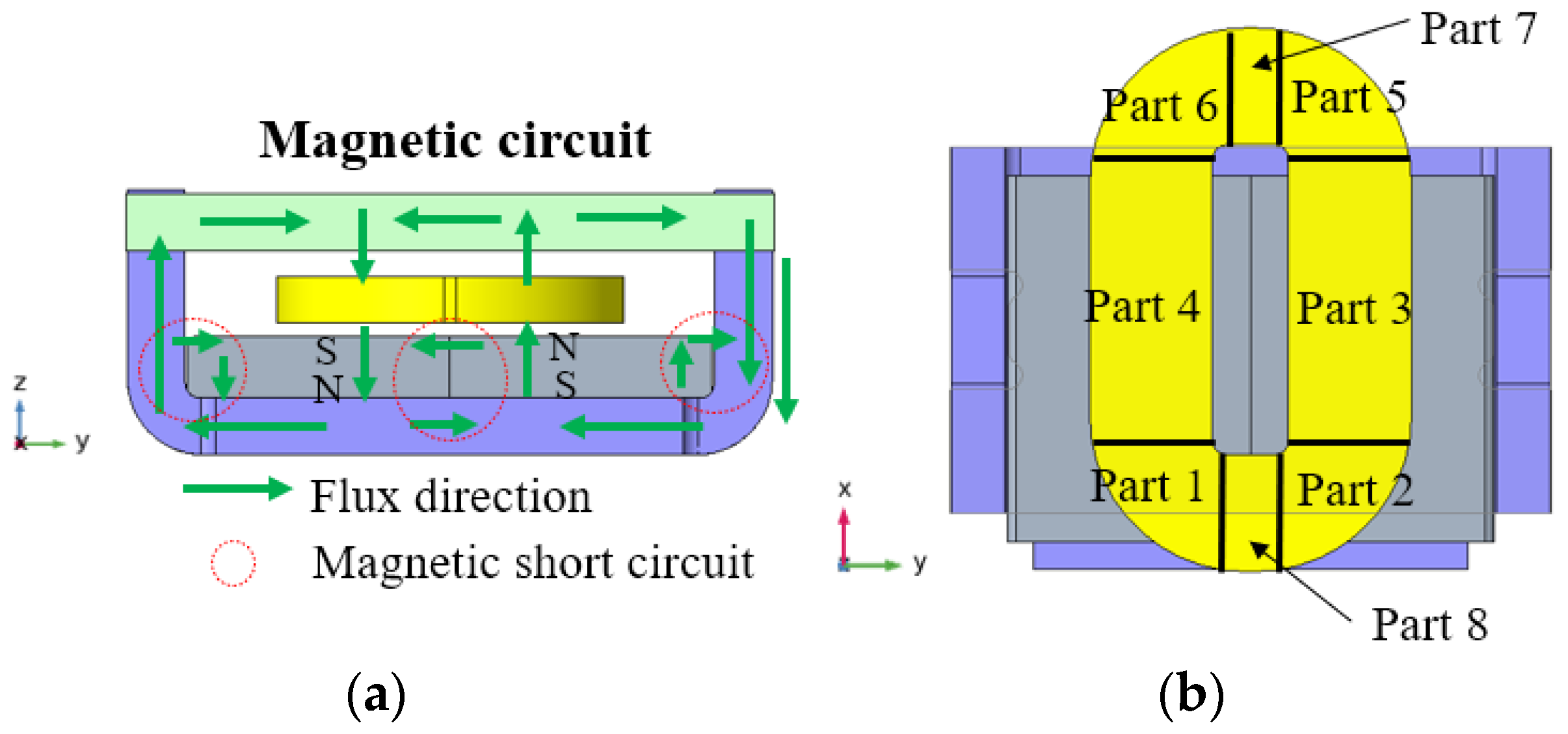 Actuators 11 00149 g003a