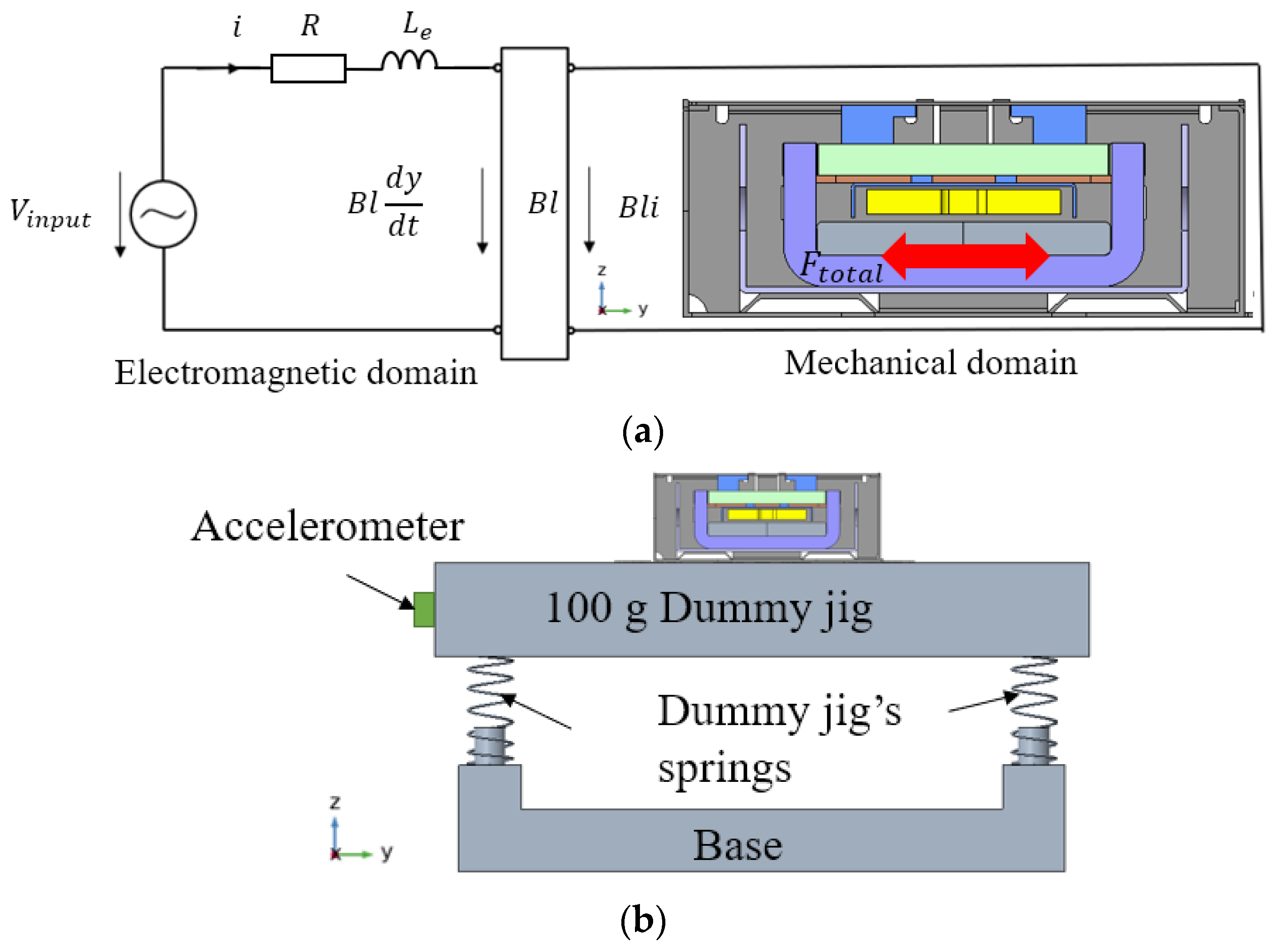 Actuators 11 00149 g004